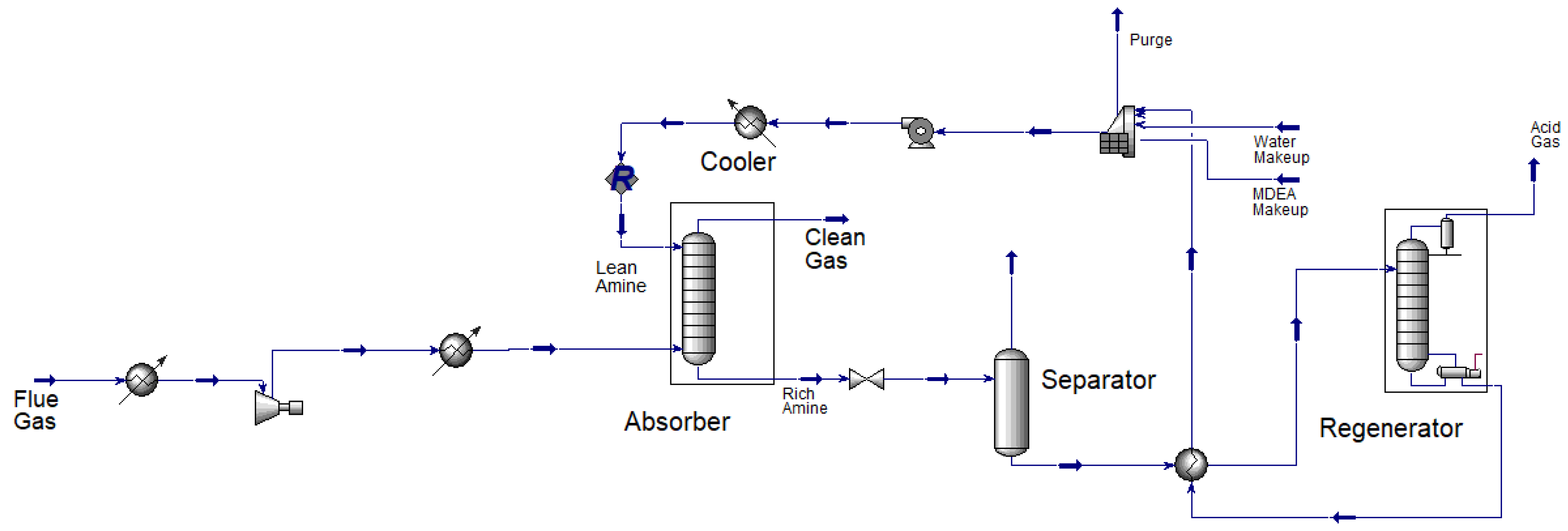 Processes 10 02406 g013 Processes 10 02406 g013