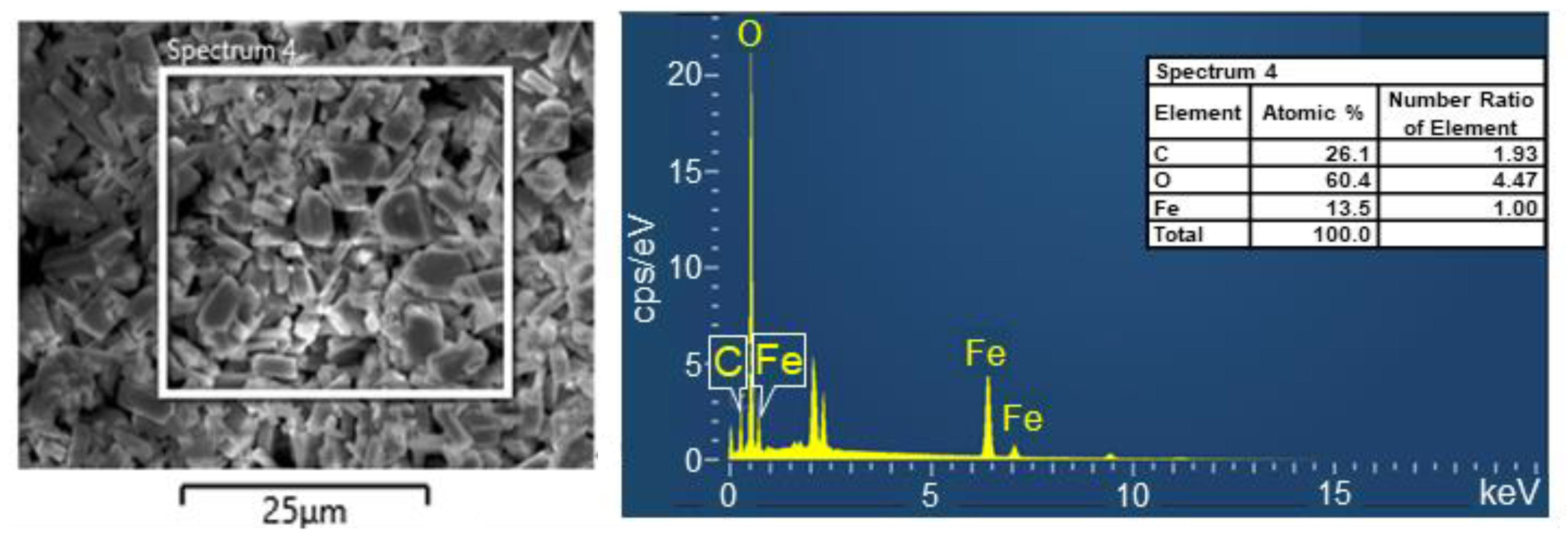 Processes 10 02420 g004