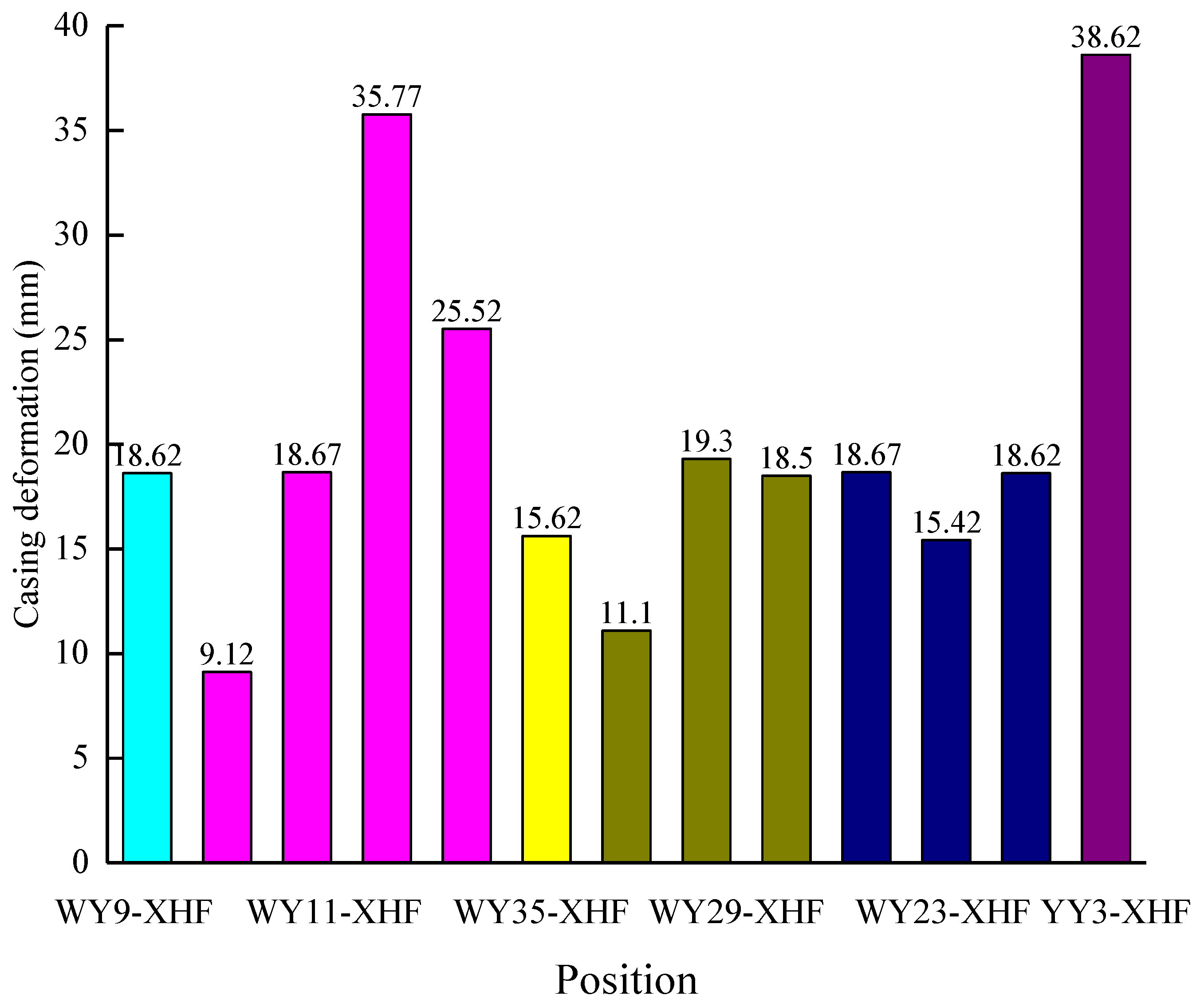 Processes 10 02421 g002