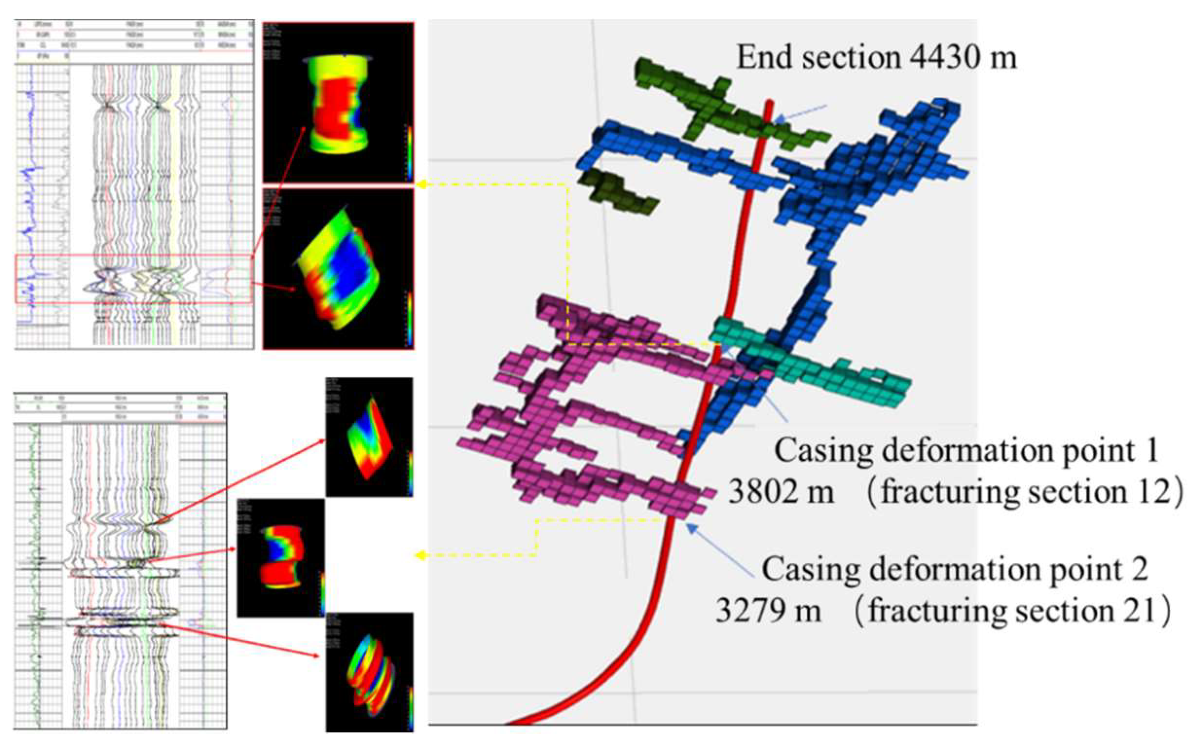 Processes 10 02421 g004