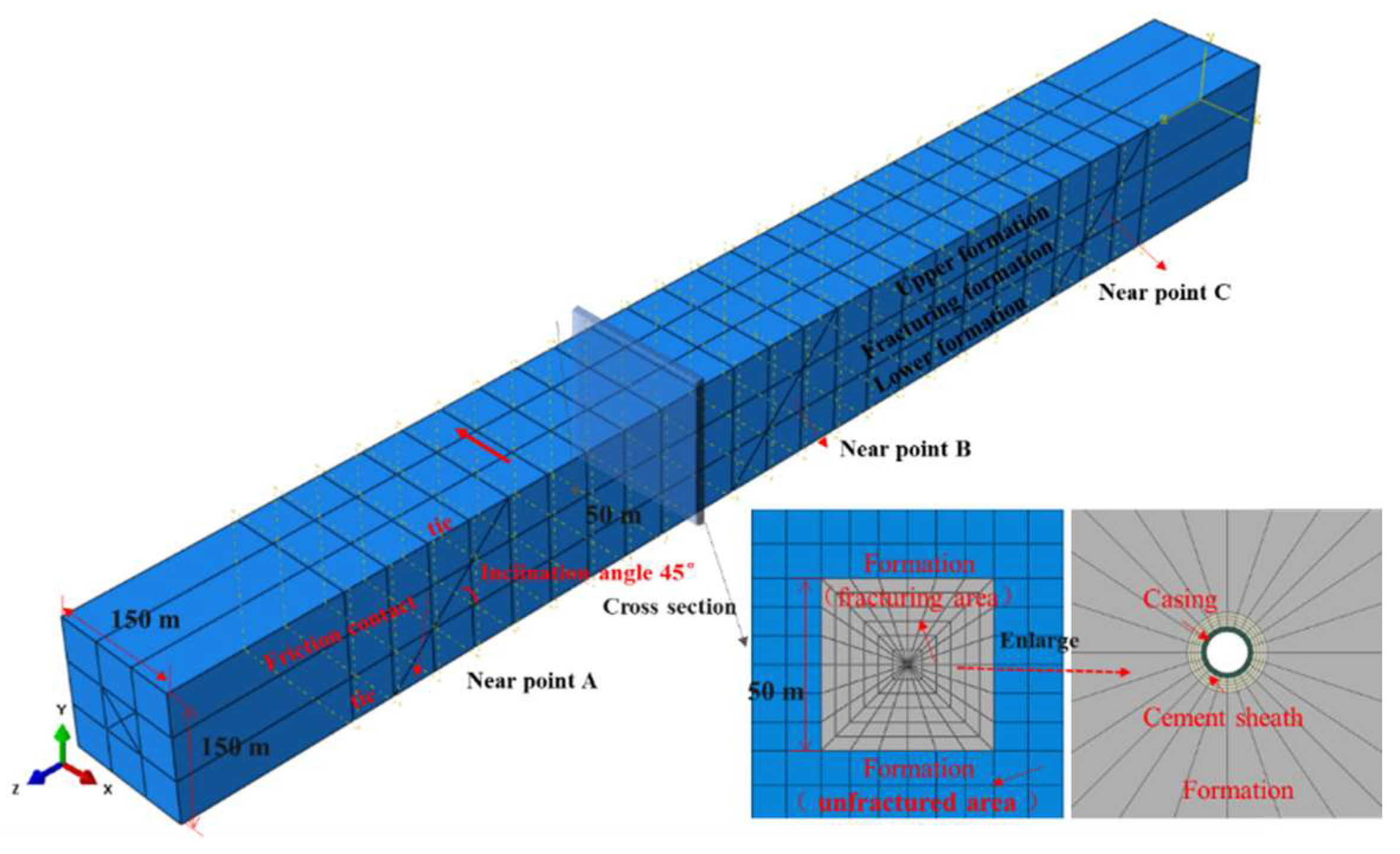 Processes 10 02421 g006