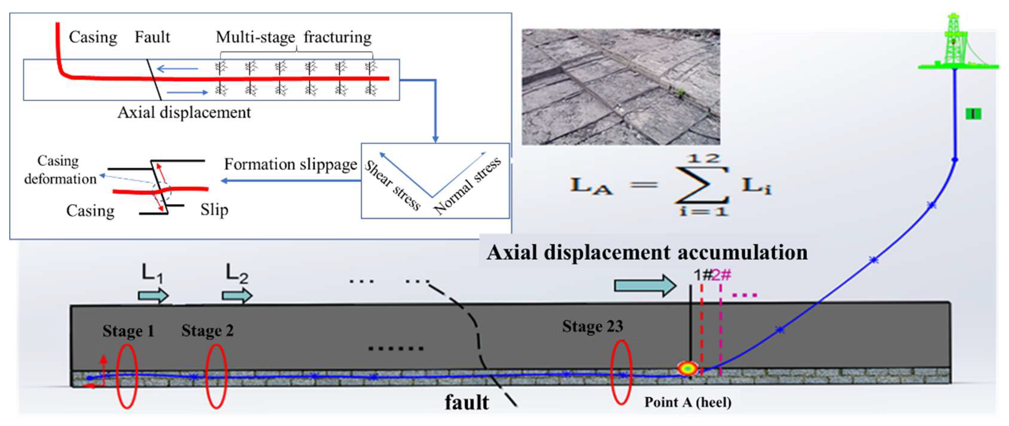 Processes 10 02421 g011