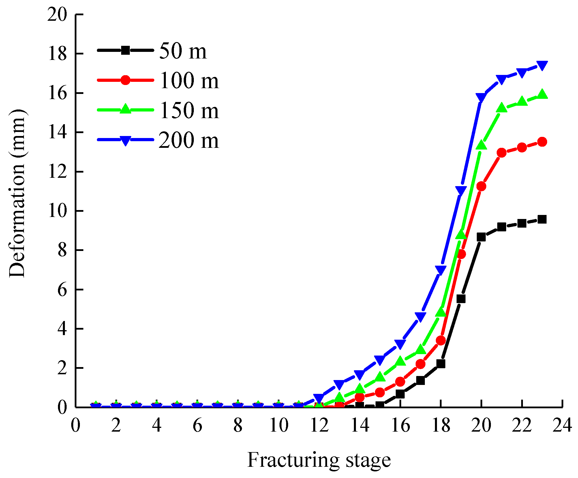 Processes 10 02421 g015