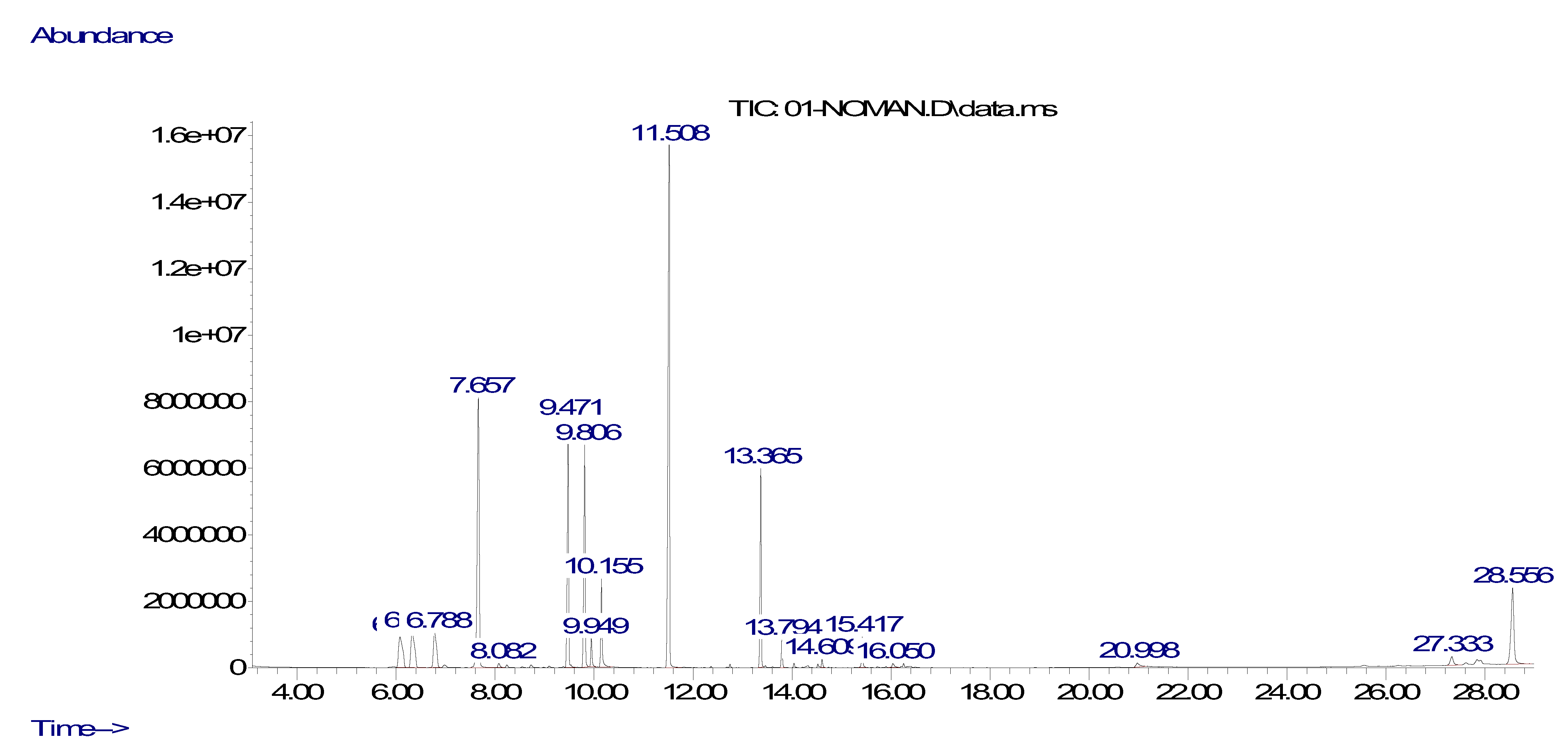 Processes 10 02422 g001
