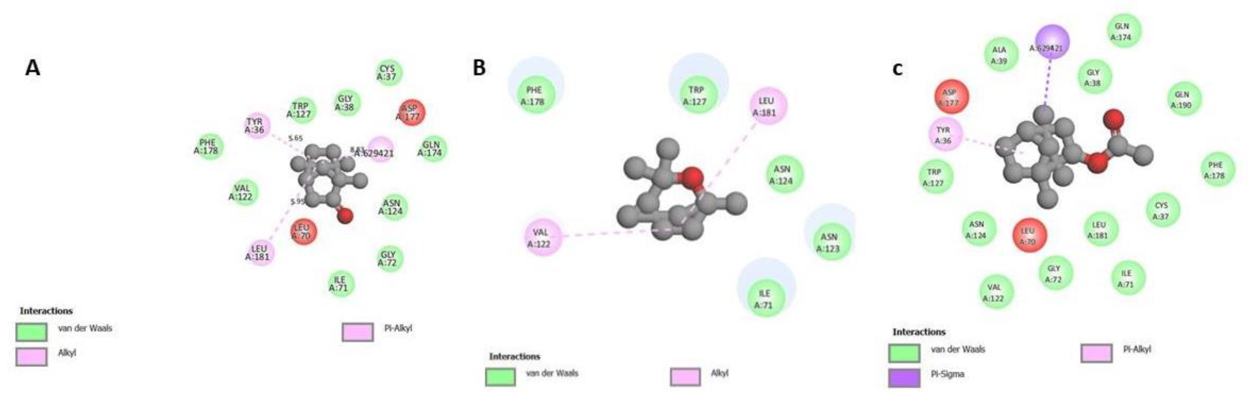 Processes 10 02422 g003