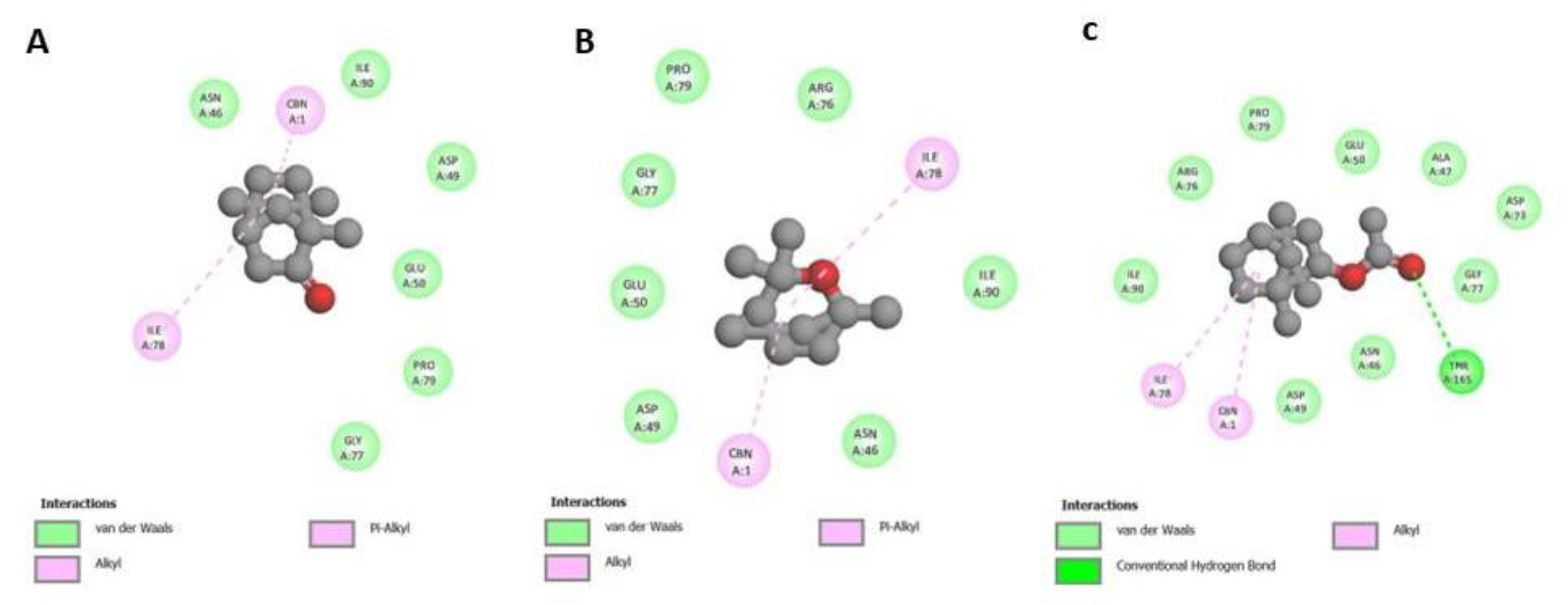 Processes 10 02422 g004