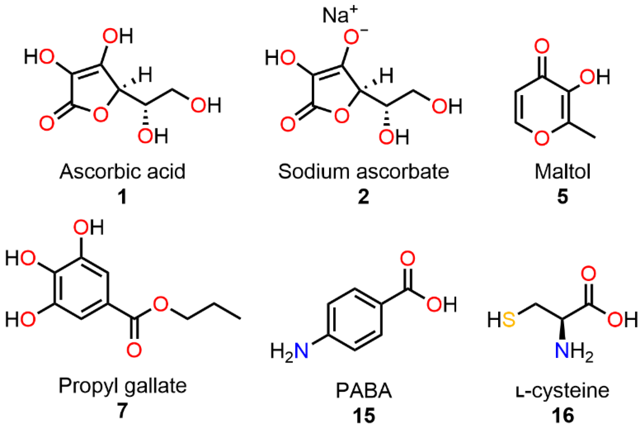 Processes 10 02428 g003