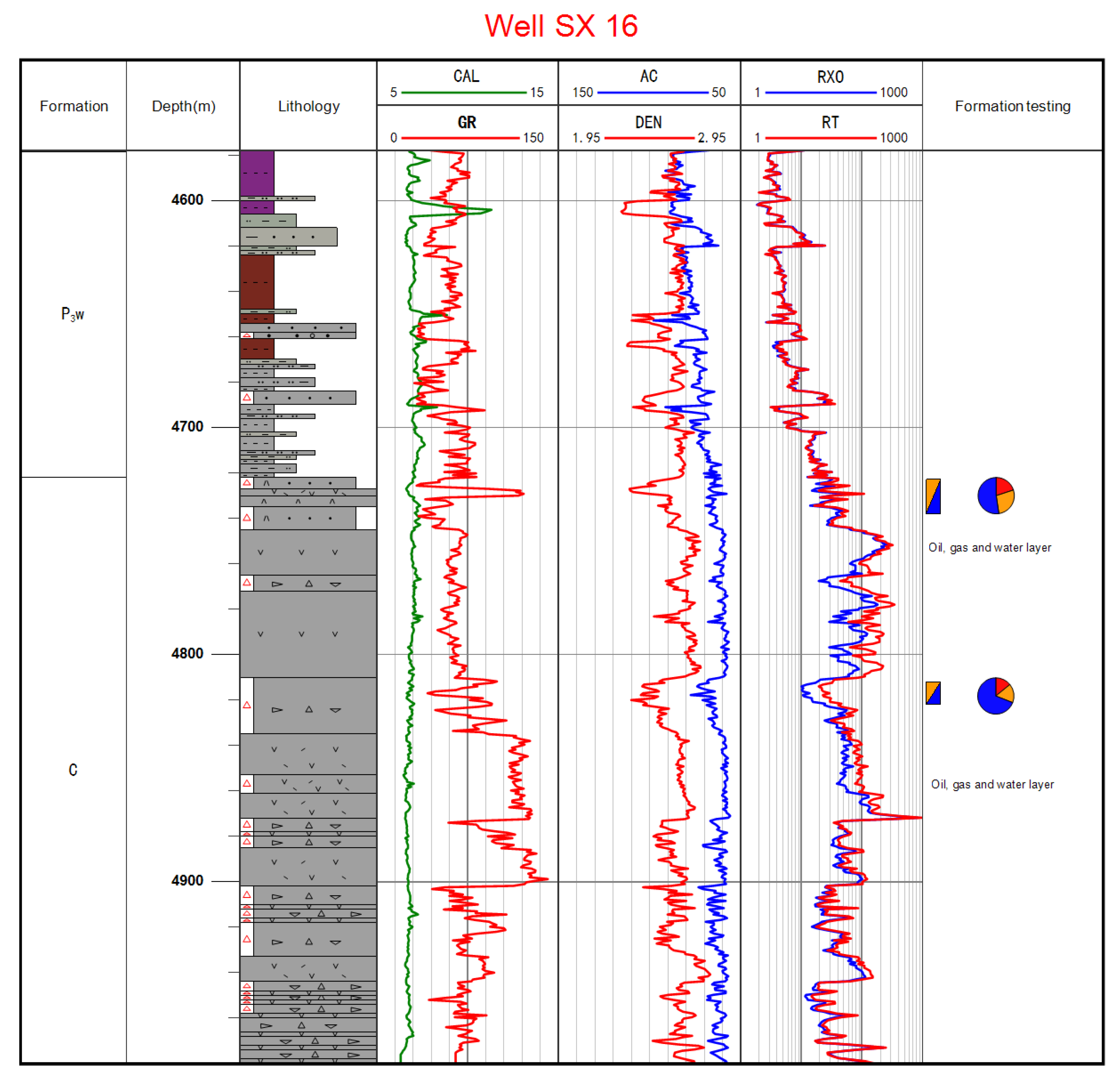 Processes 10 02430 g007