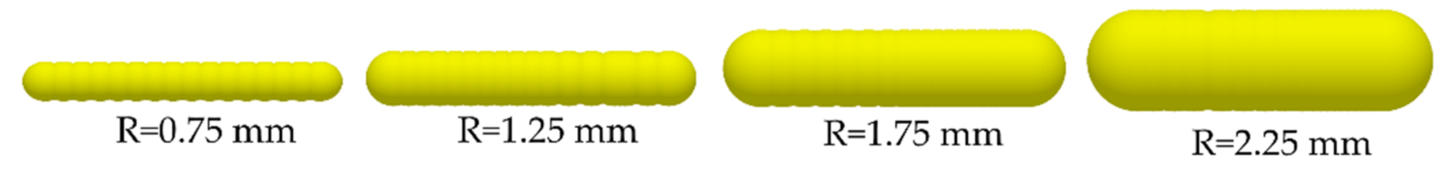 Processes 10 02433 g005