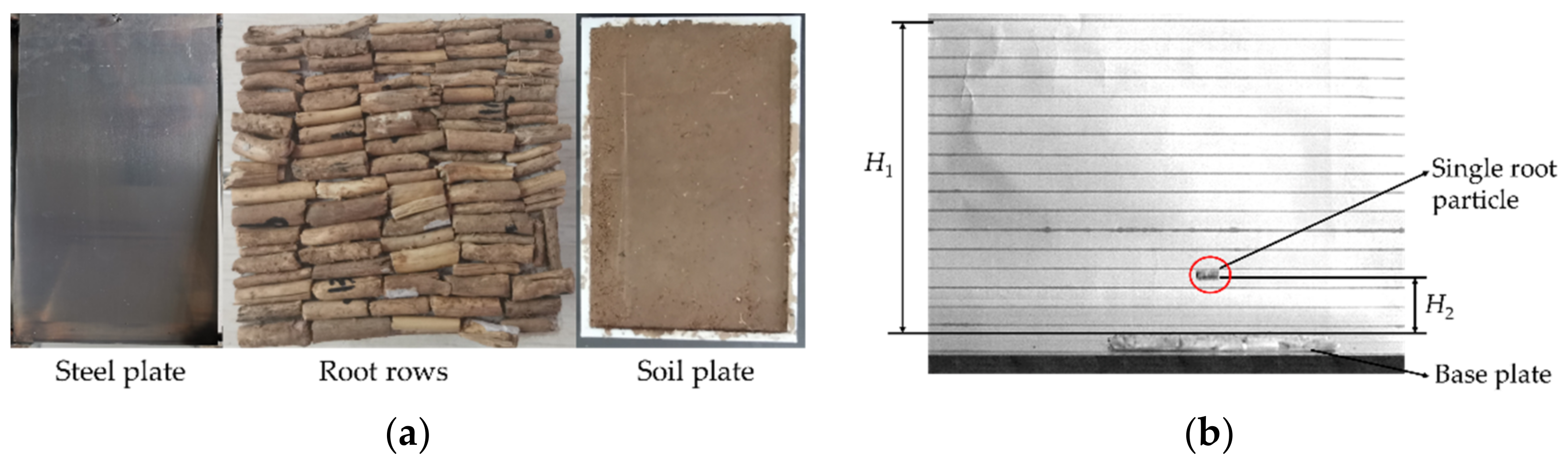 Processes 10 02433 g006