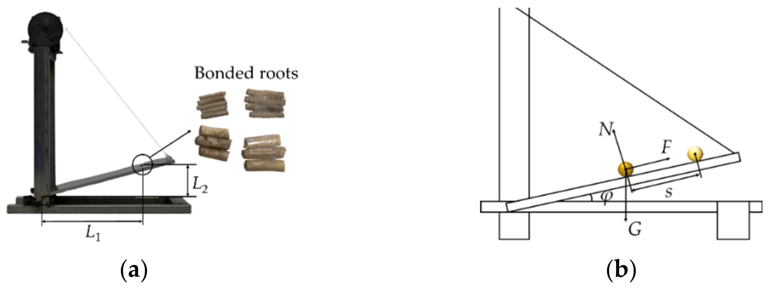 Processes 10 02433 g007