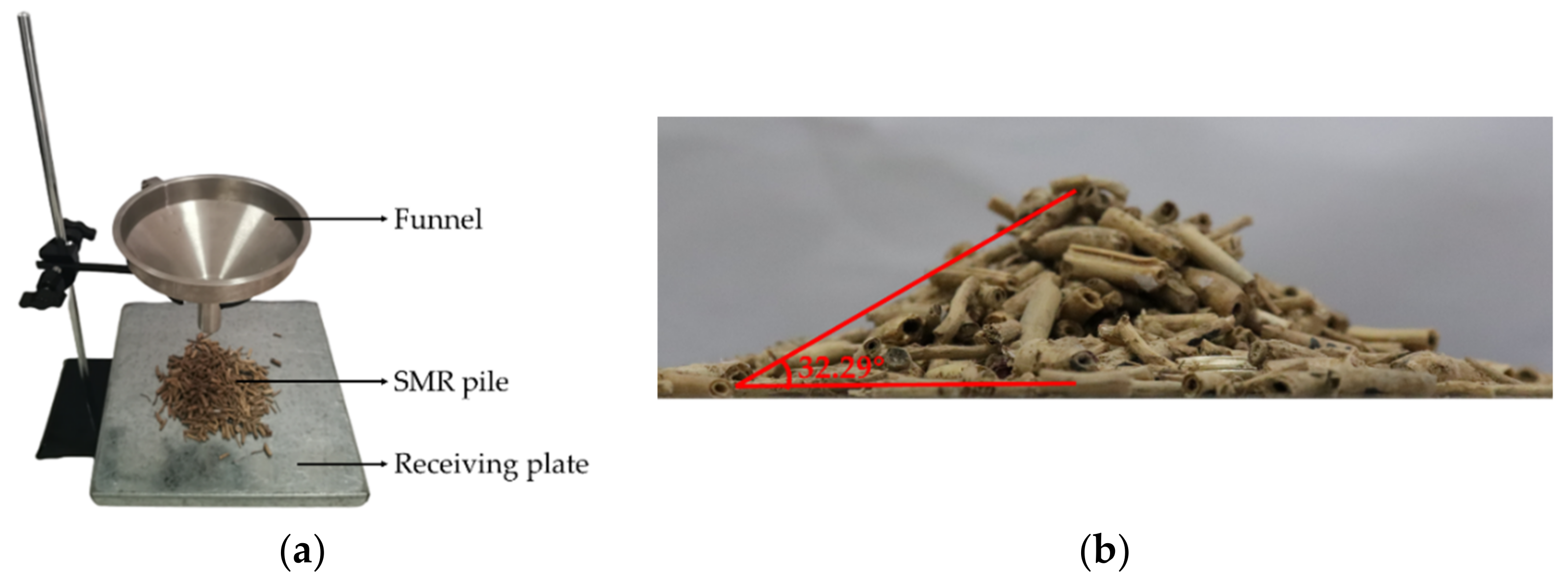 Processes 10 02433 g008
