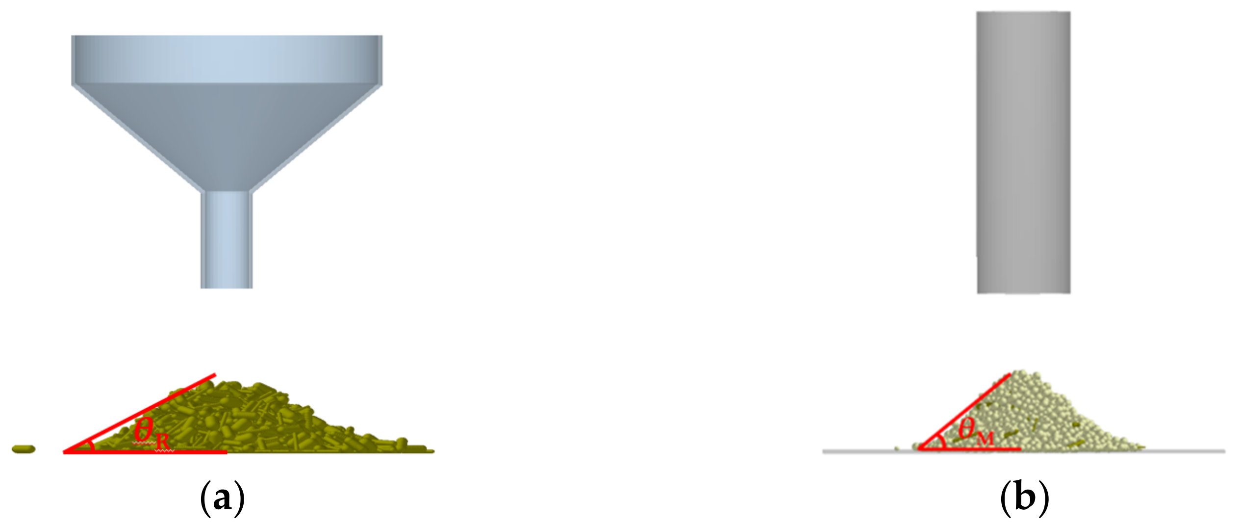 Processes 10 02433 g010