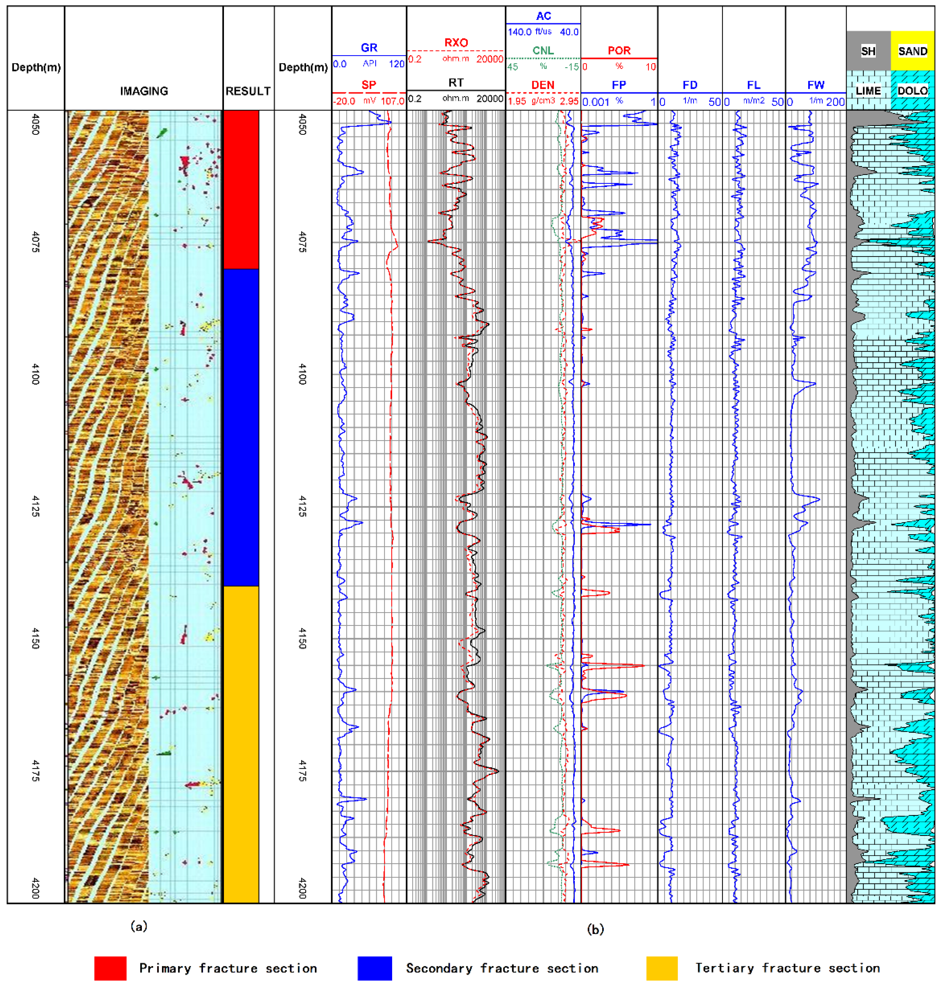 Processes 10 02445 g006