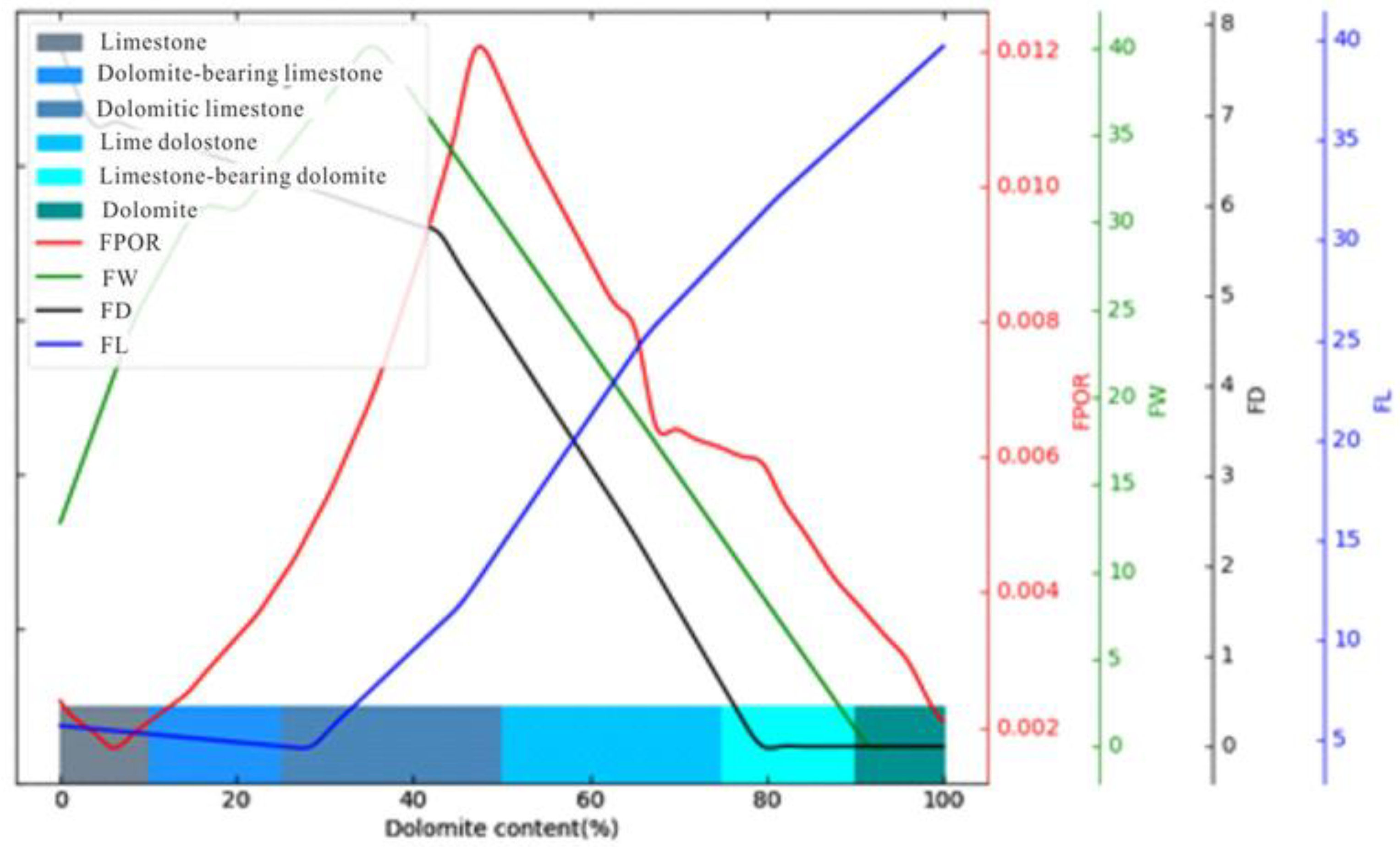 Processes 10 02445 g010