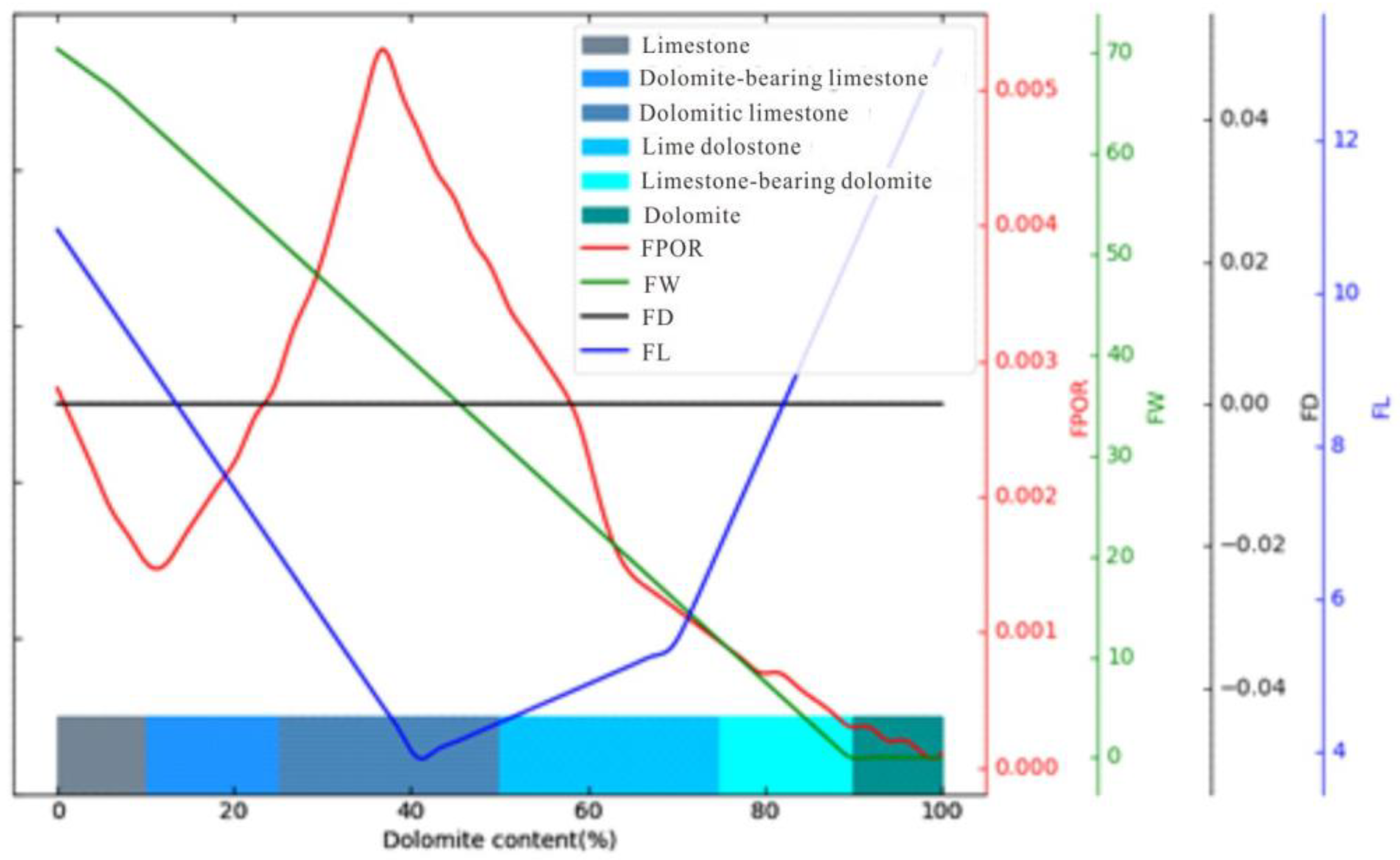 Processes 10 02445 g012
