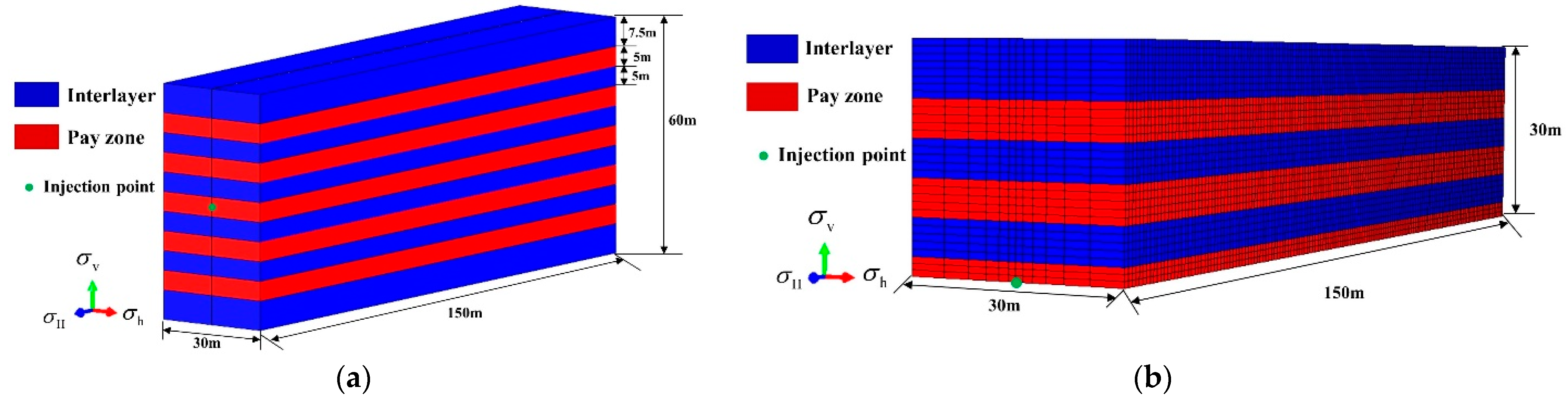 Processes 10 02449 g001