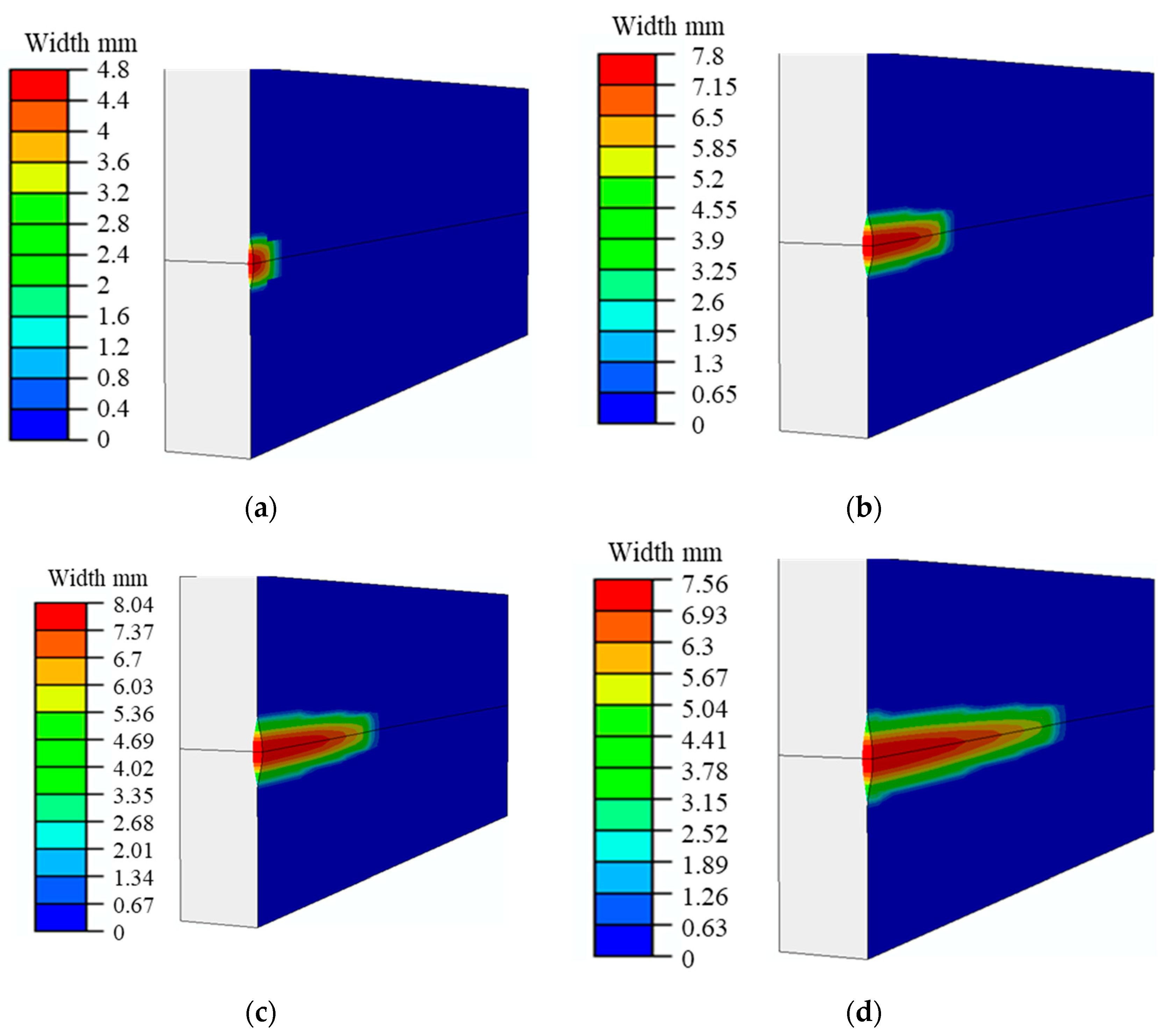 Processes 10 02449 g002