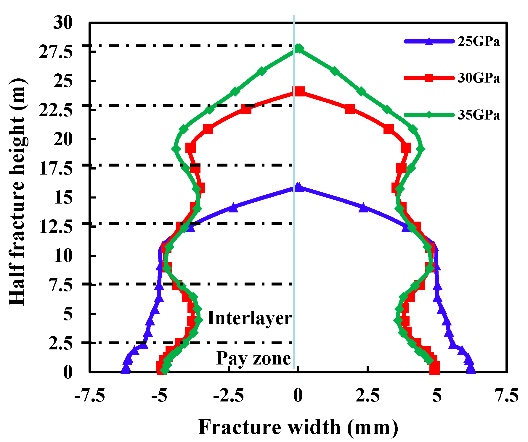 Processes 10 02449 g004