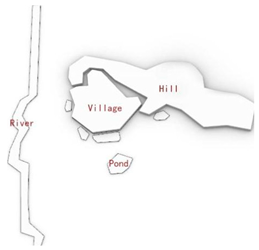 Processes 10 02453 i006 Processes 10 02453 i006