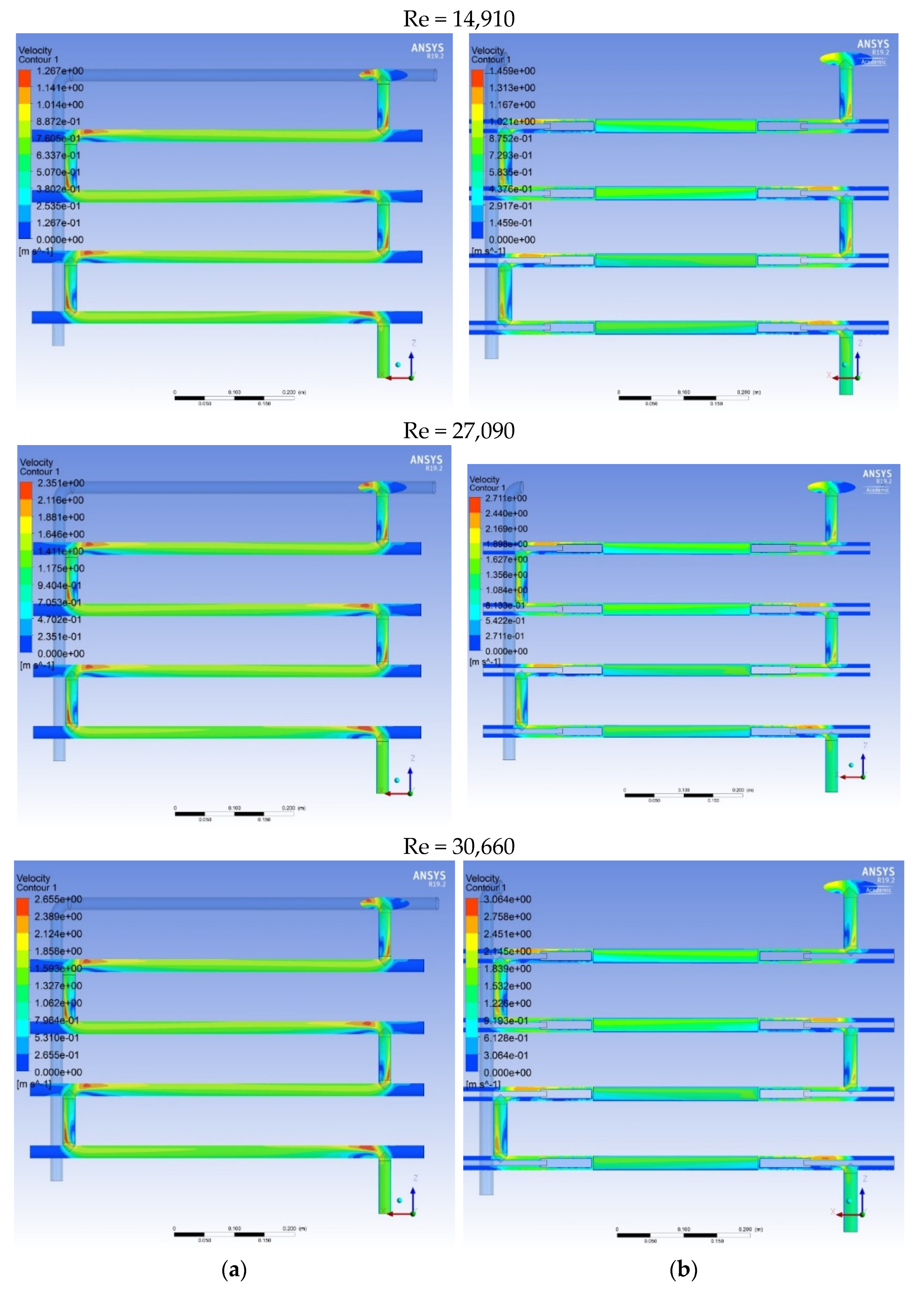 Processes 10 02468 g005