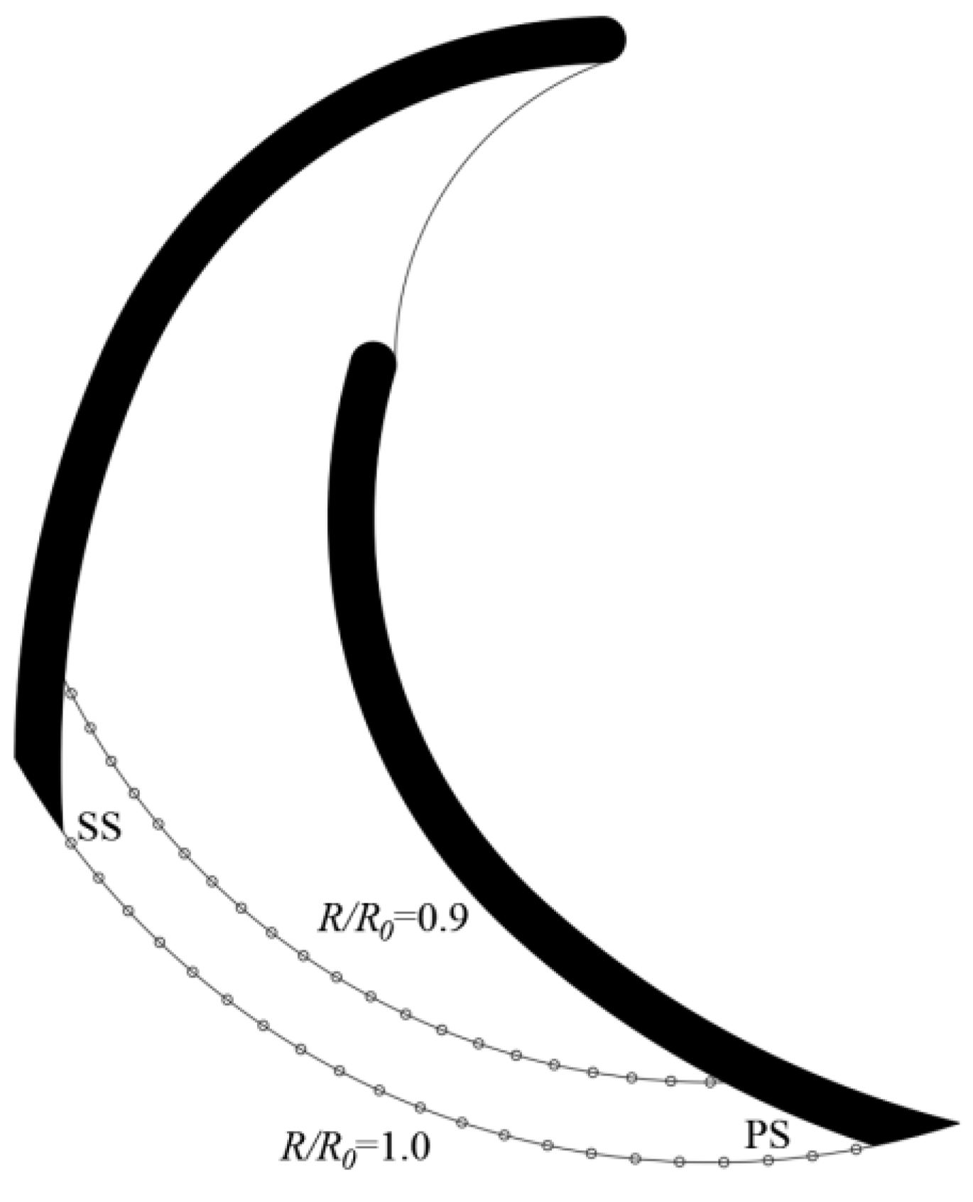 Processes 10 02479 g007 Processes 10 02479 g007