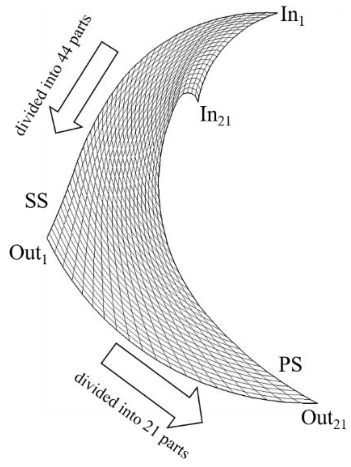 Processes 10 02479 g011 Processes 10 02479 g011