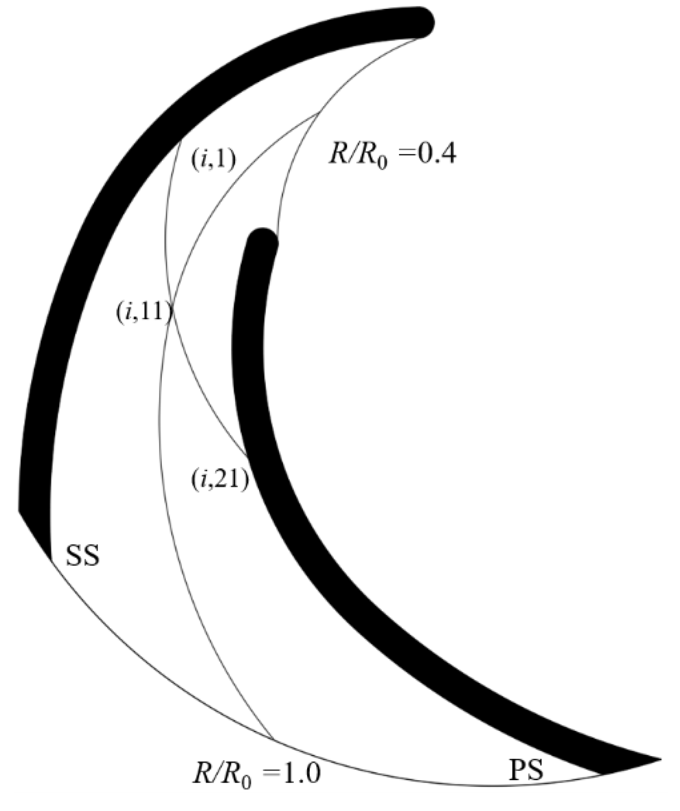 Processes 10 02479 g016 Processes 10 02479 g016