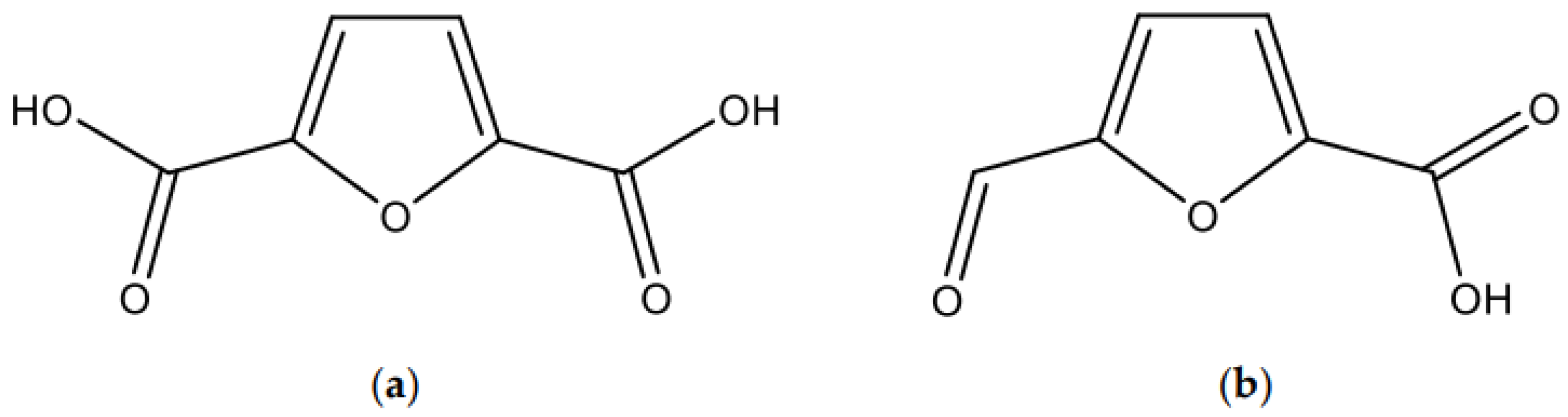 Processes 10 02480 g001
