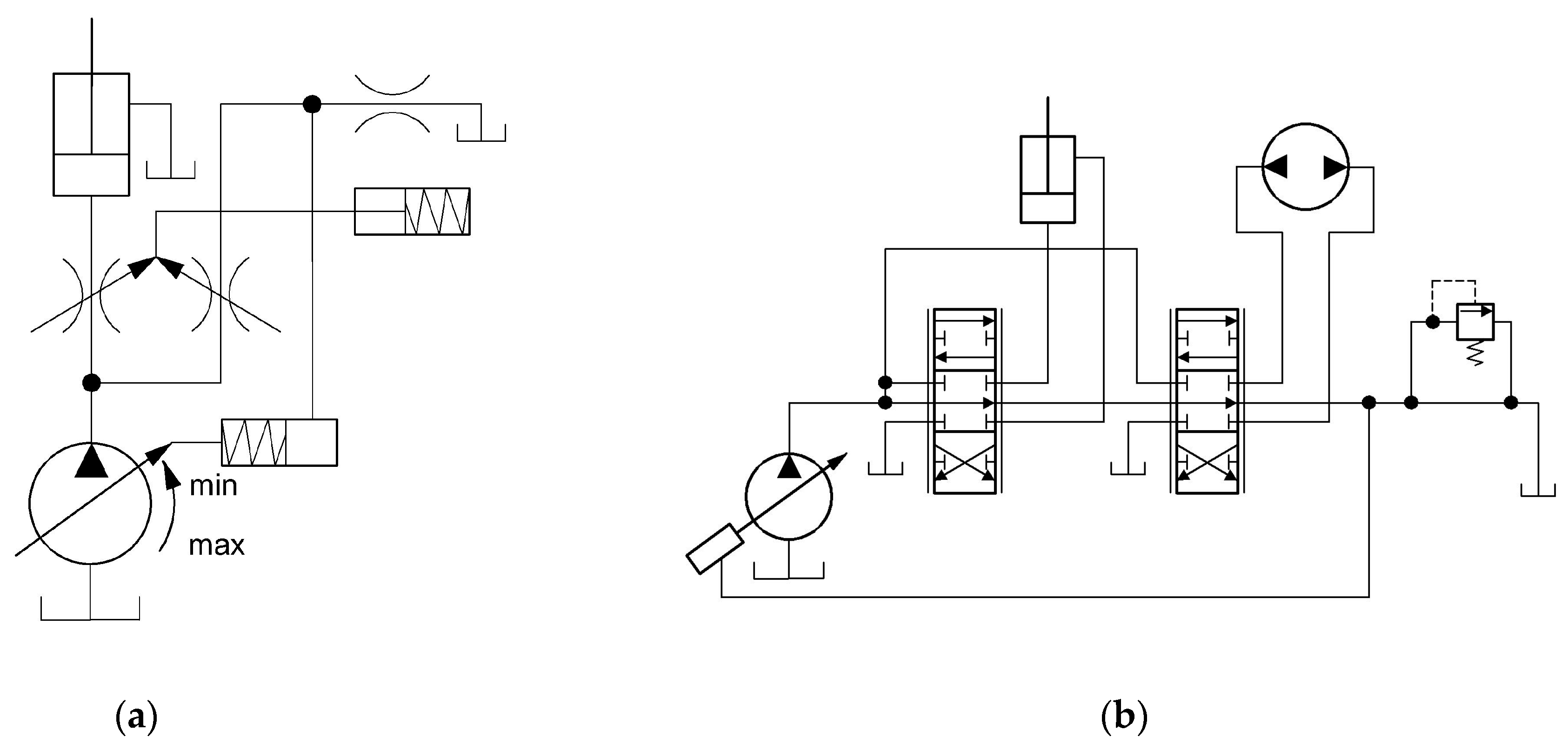 Processes 10 02482 g002