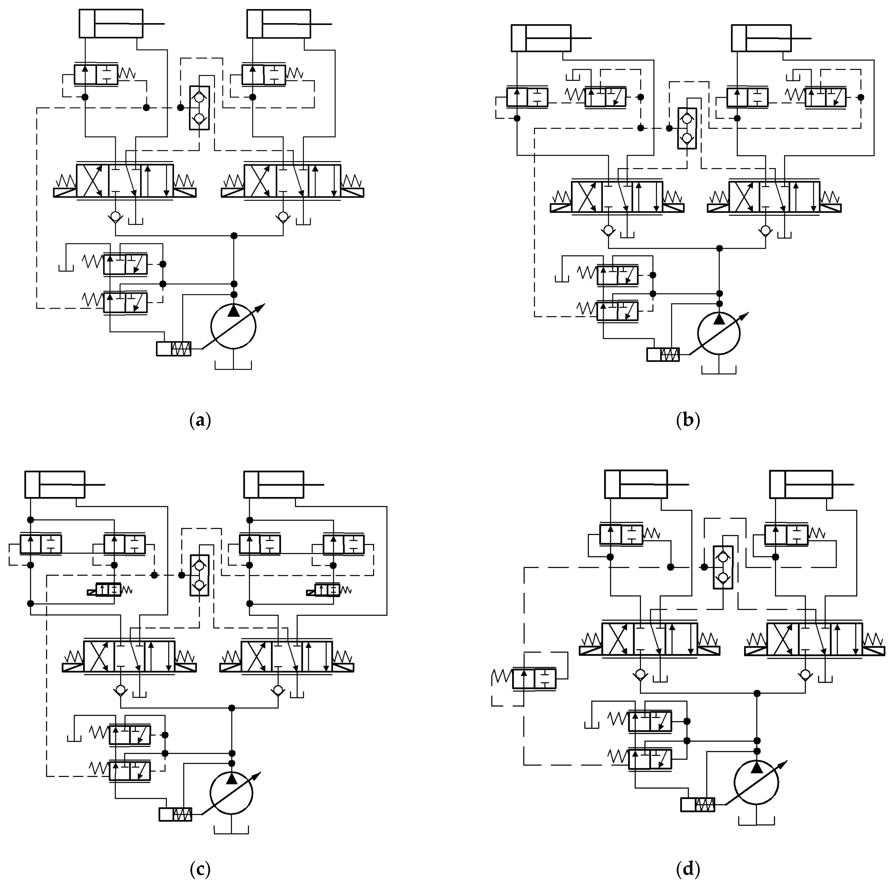 Processes 10 02482 g009