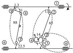 Processes 10 02487 i003 Processes 10 02487 i003