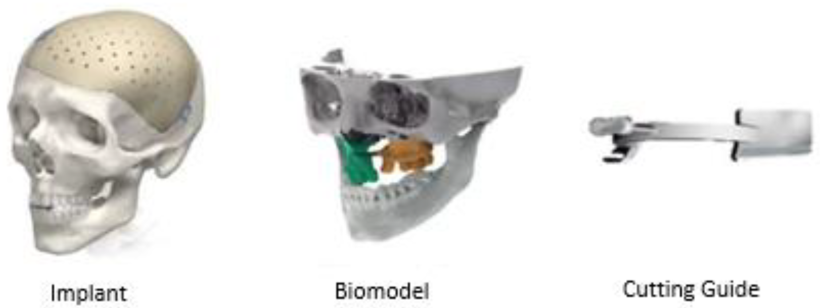 Processes 10 02489 g002 Processes 10 02489 g002