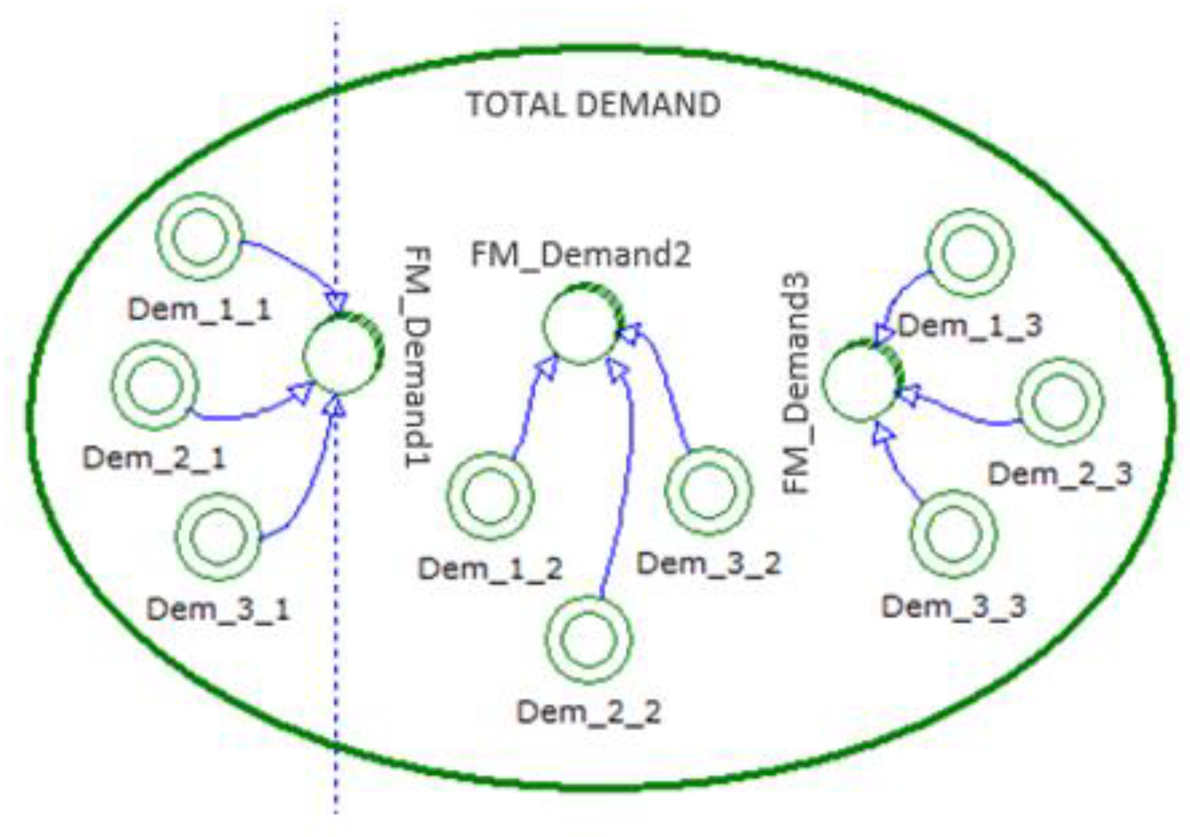 Processes 10 02489 g013 Processes 10 02489 g013
