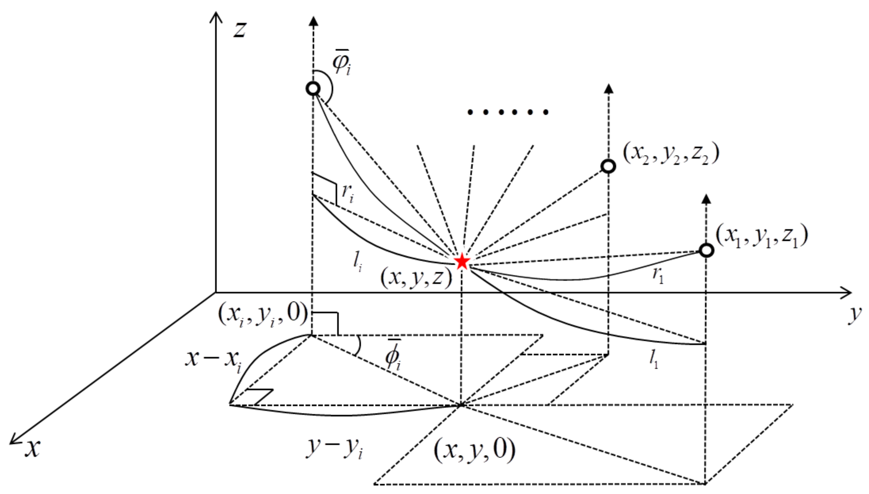 Processes 10 02505 g001