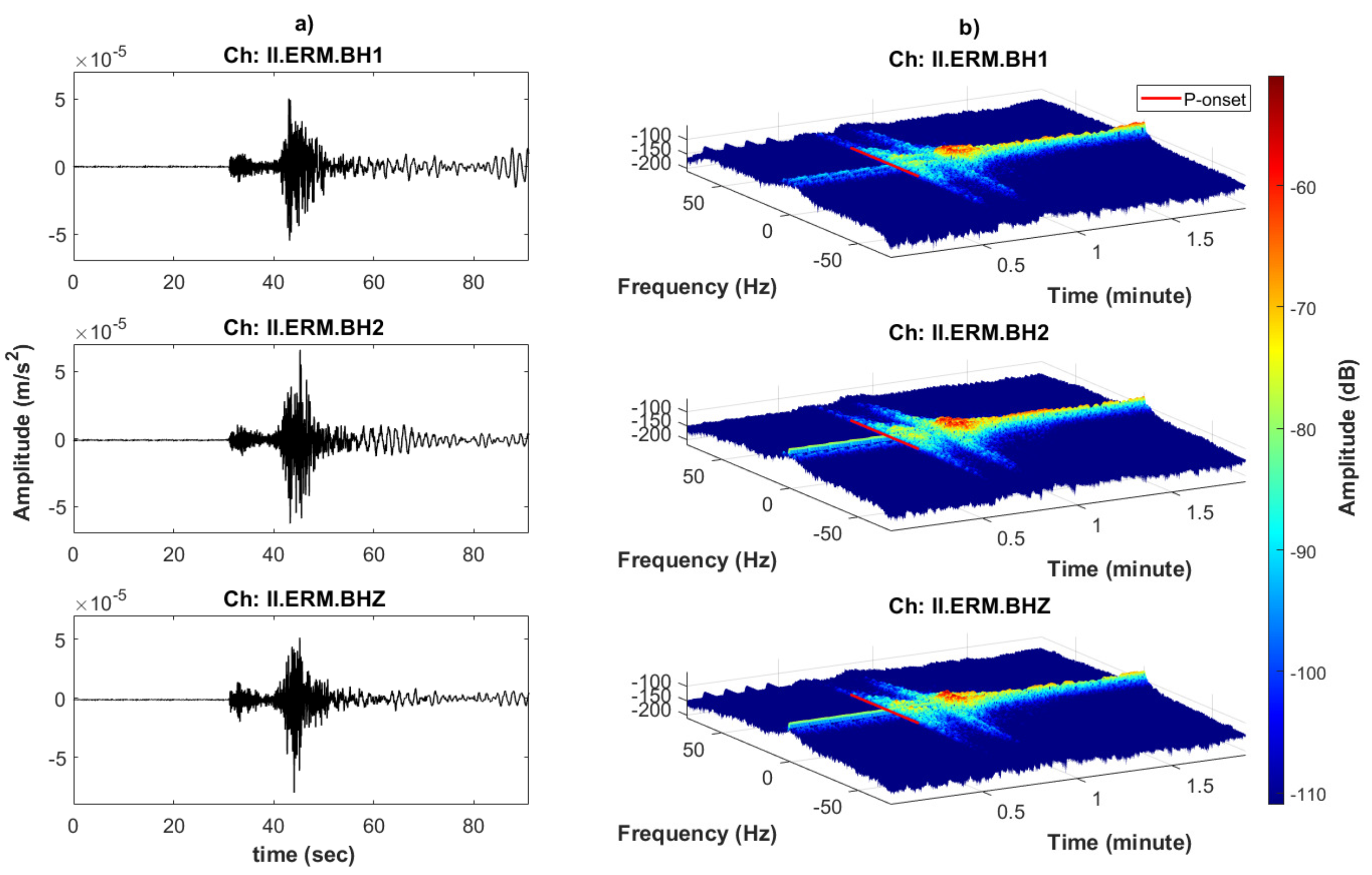 Processes 10 02505 g004