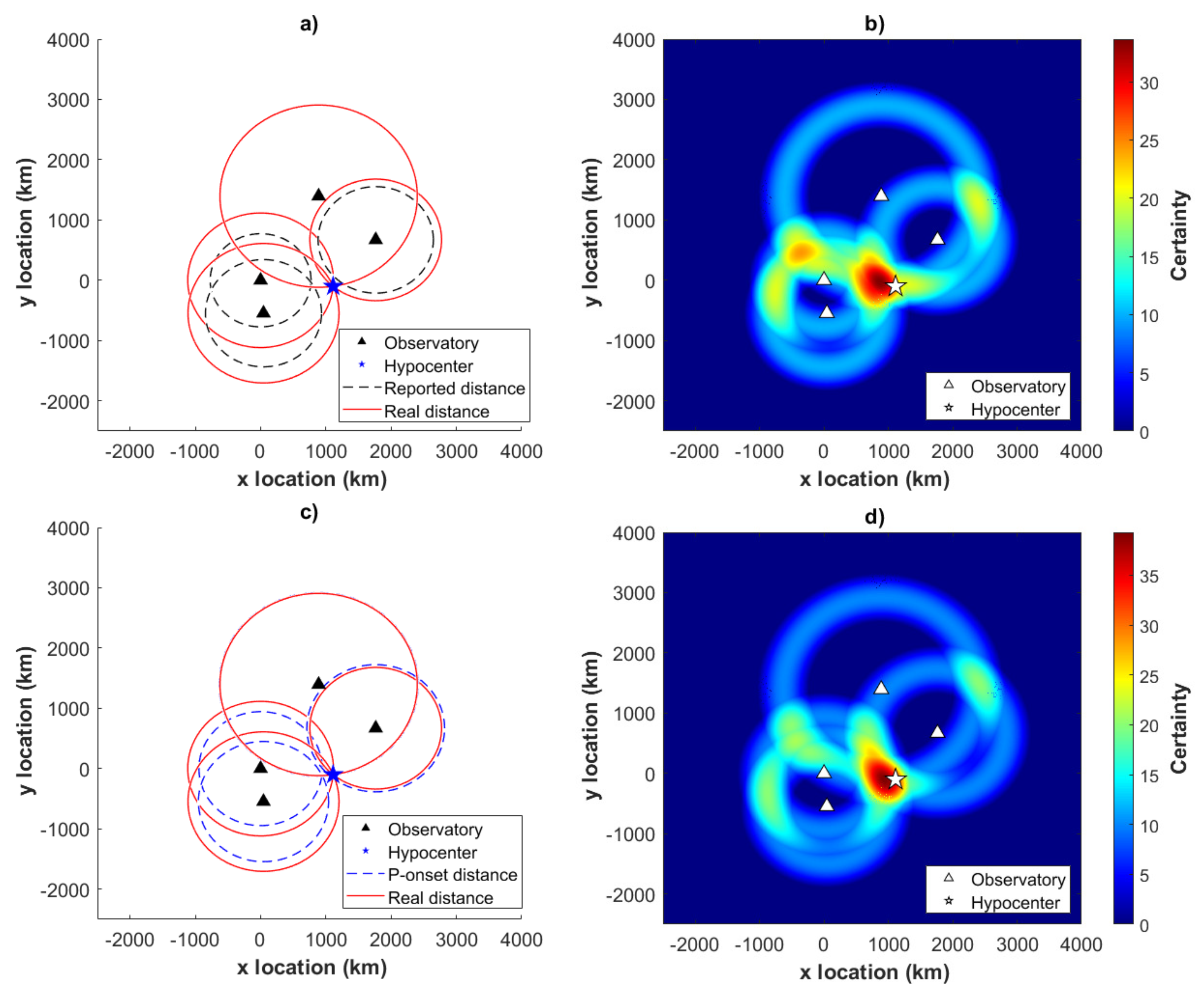 Processes 10 02505 g006