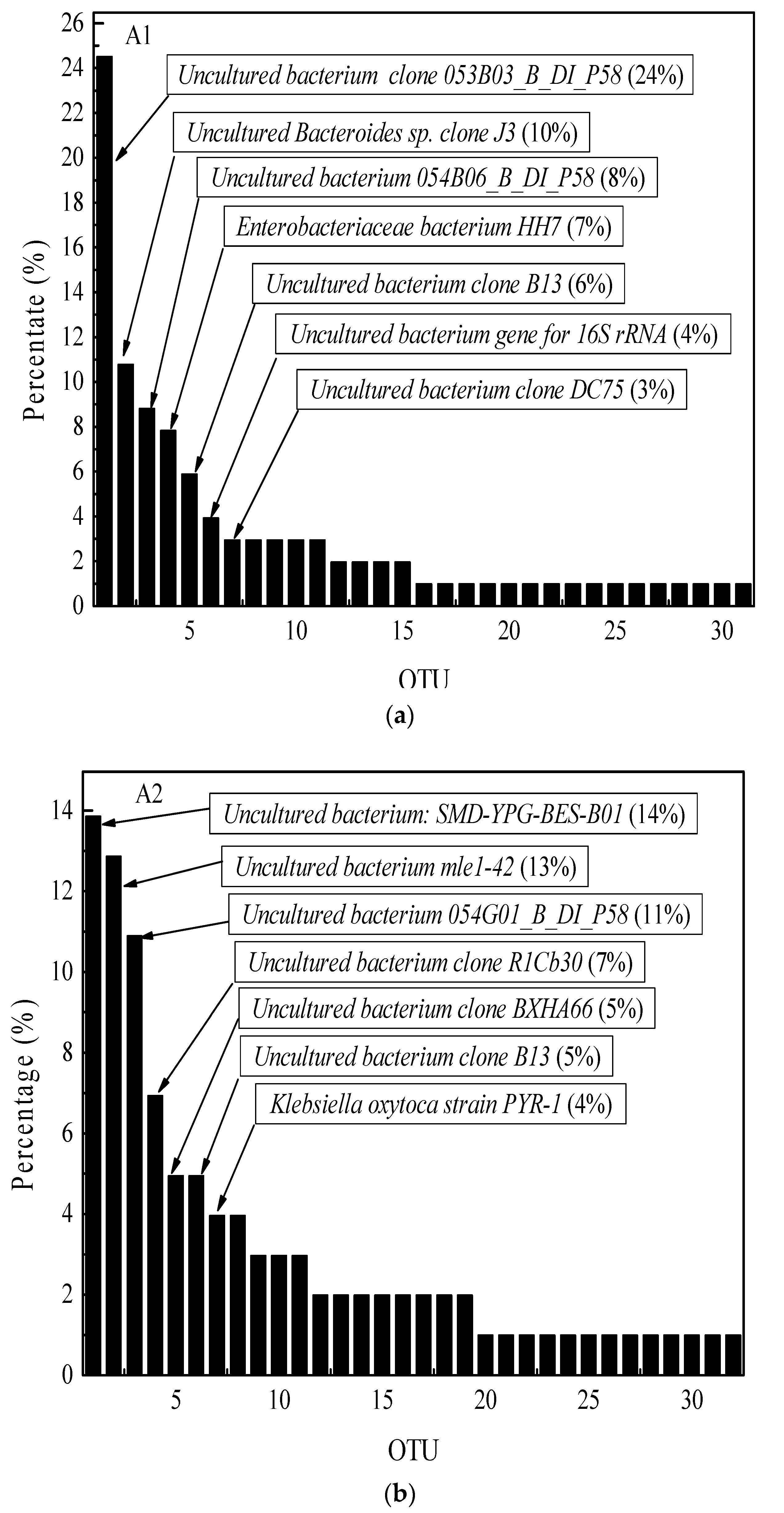 Processes 10 02506 g001a Processes 10 02506 g001a