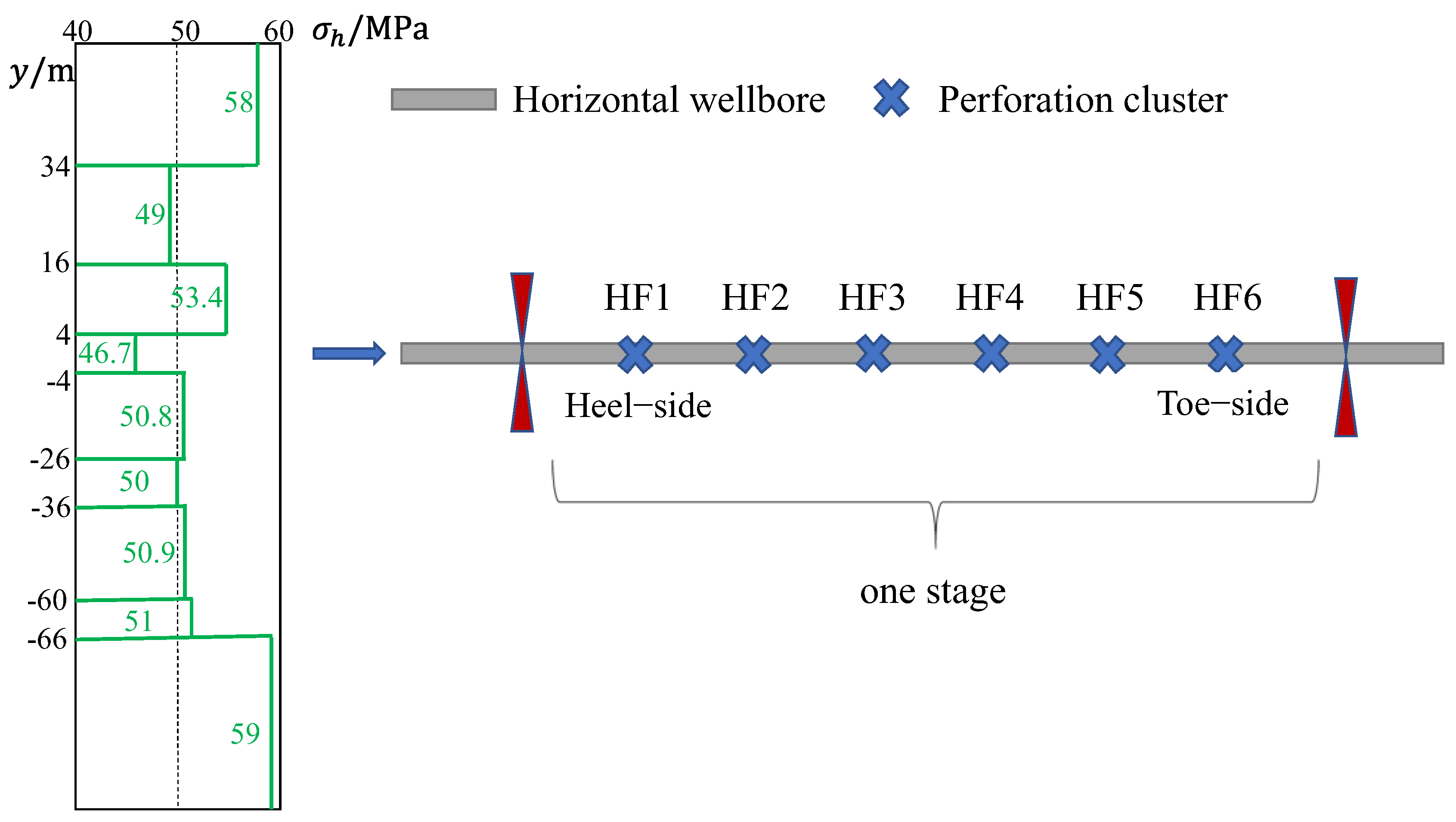 Processes 10 02508 g003