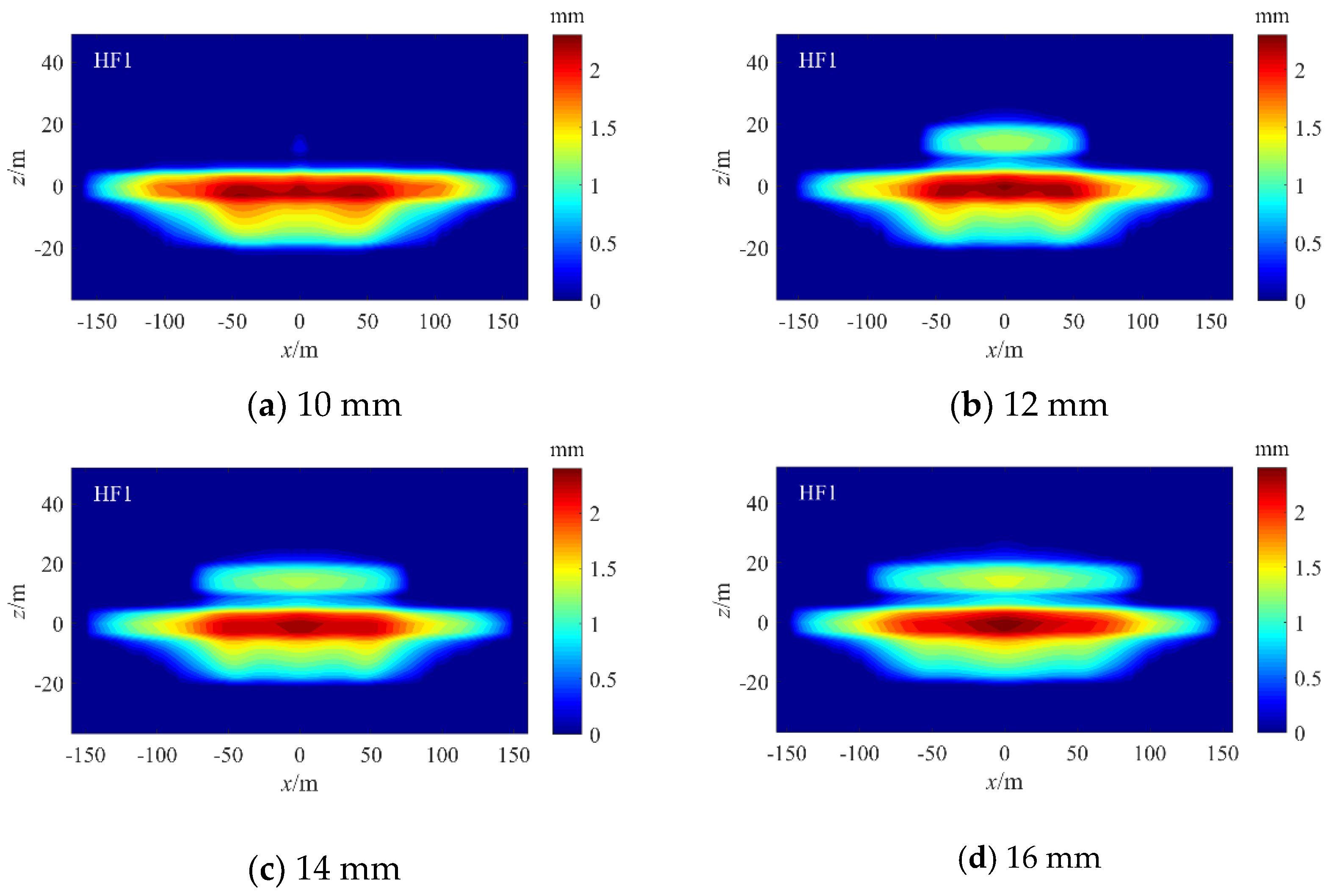 Processes 10 02508 g009