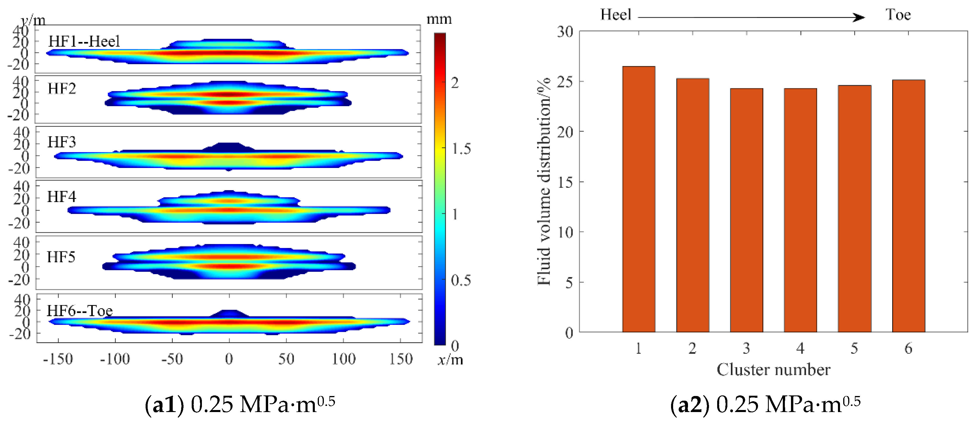 Processes 10 02508 g012a