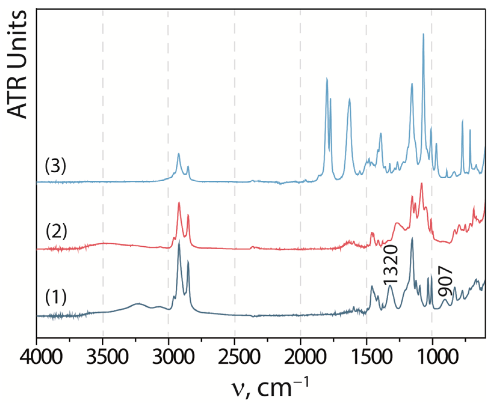 Processes 10 02509 g002