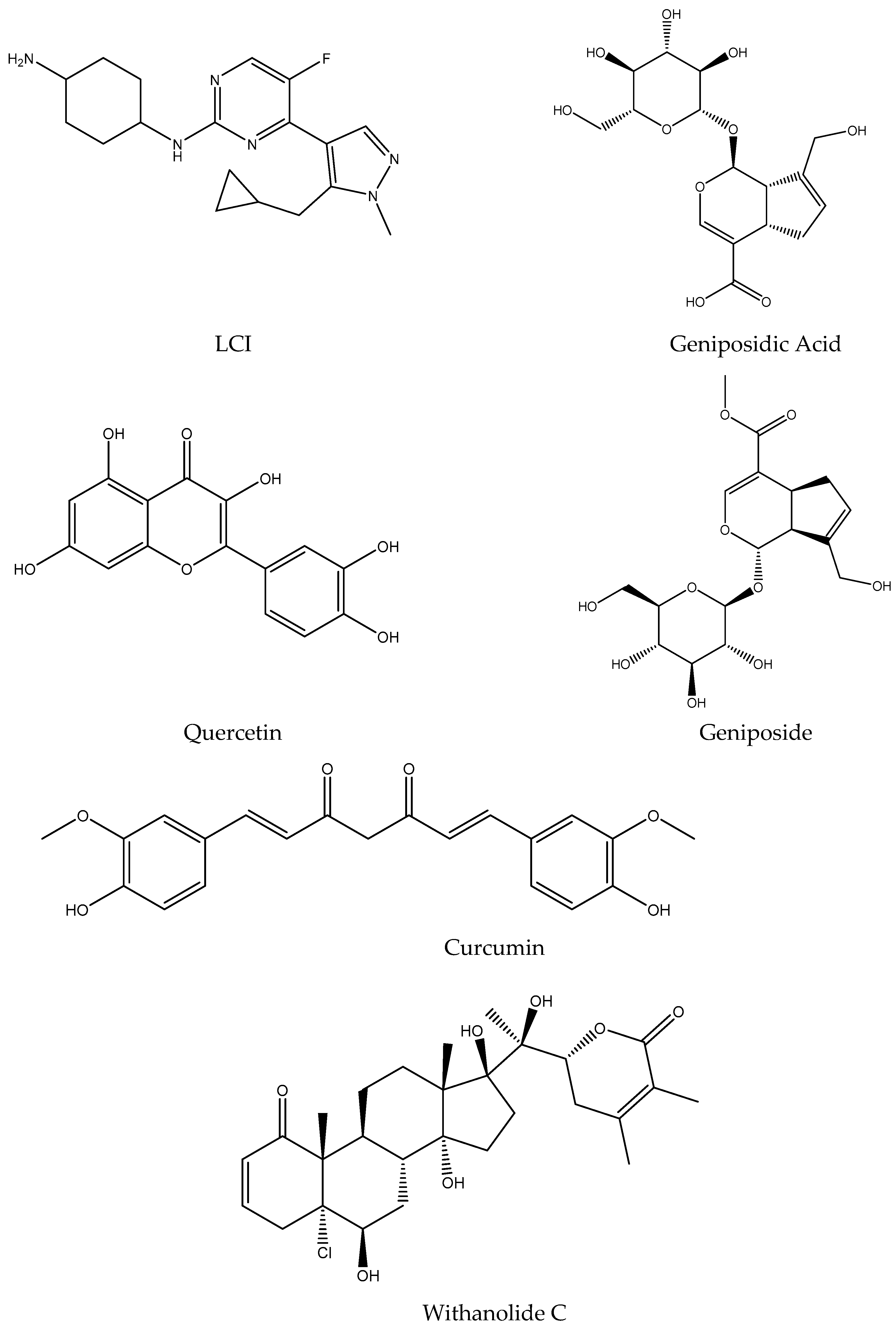 Processes 10 02512 g002 Processes 10 02512 g002