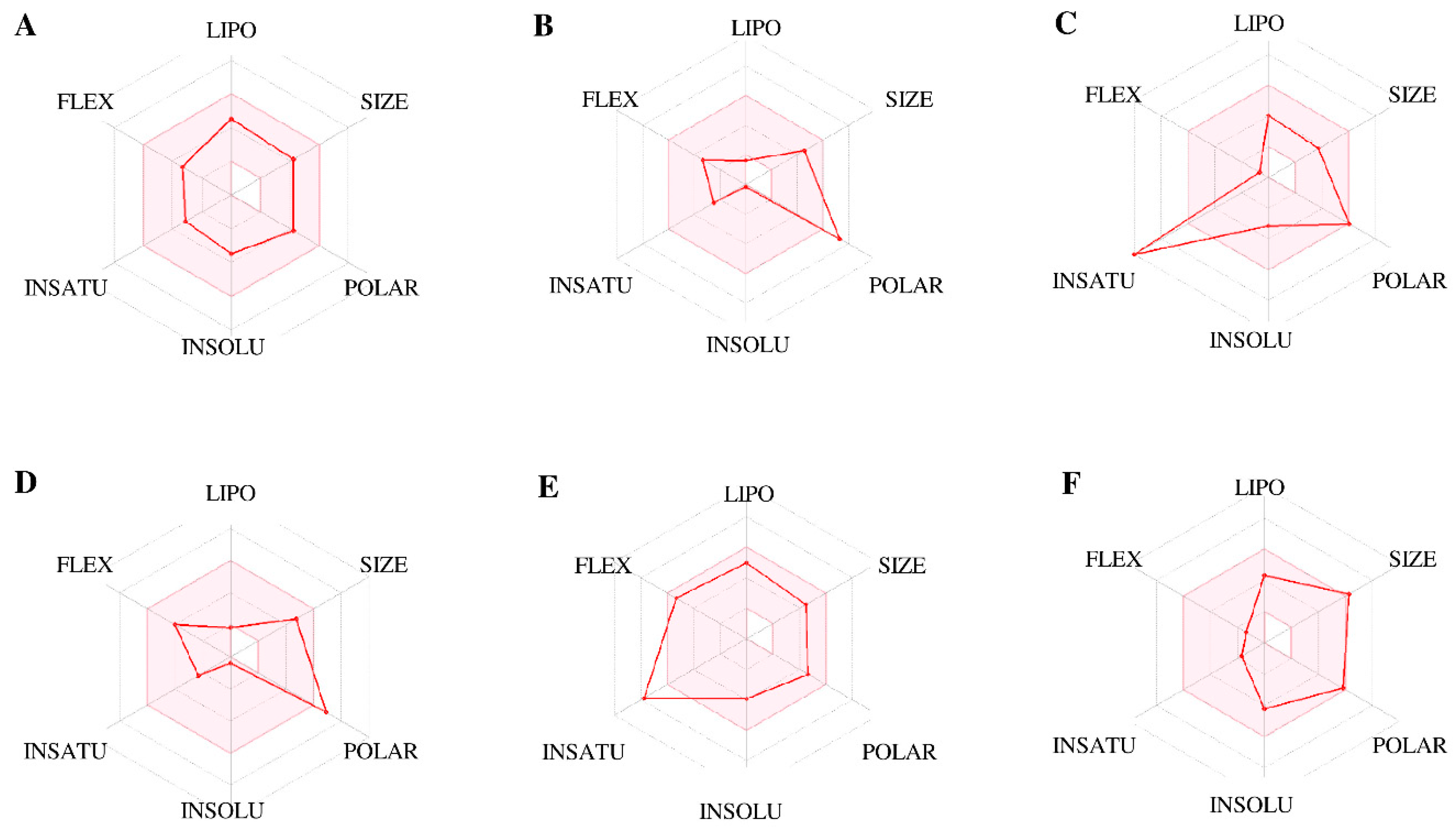 Processes 10 02512 g004 Processes 10 02512 g004