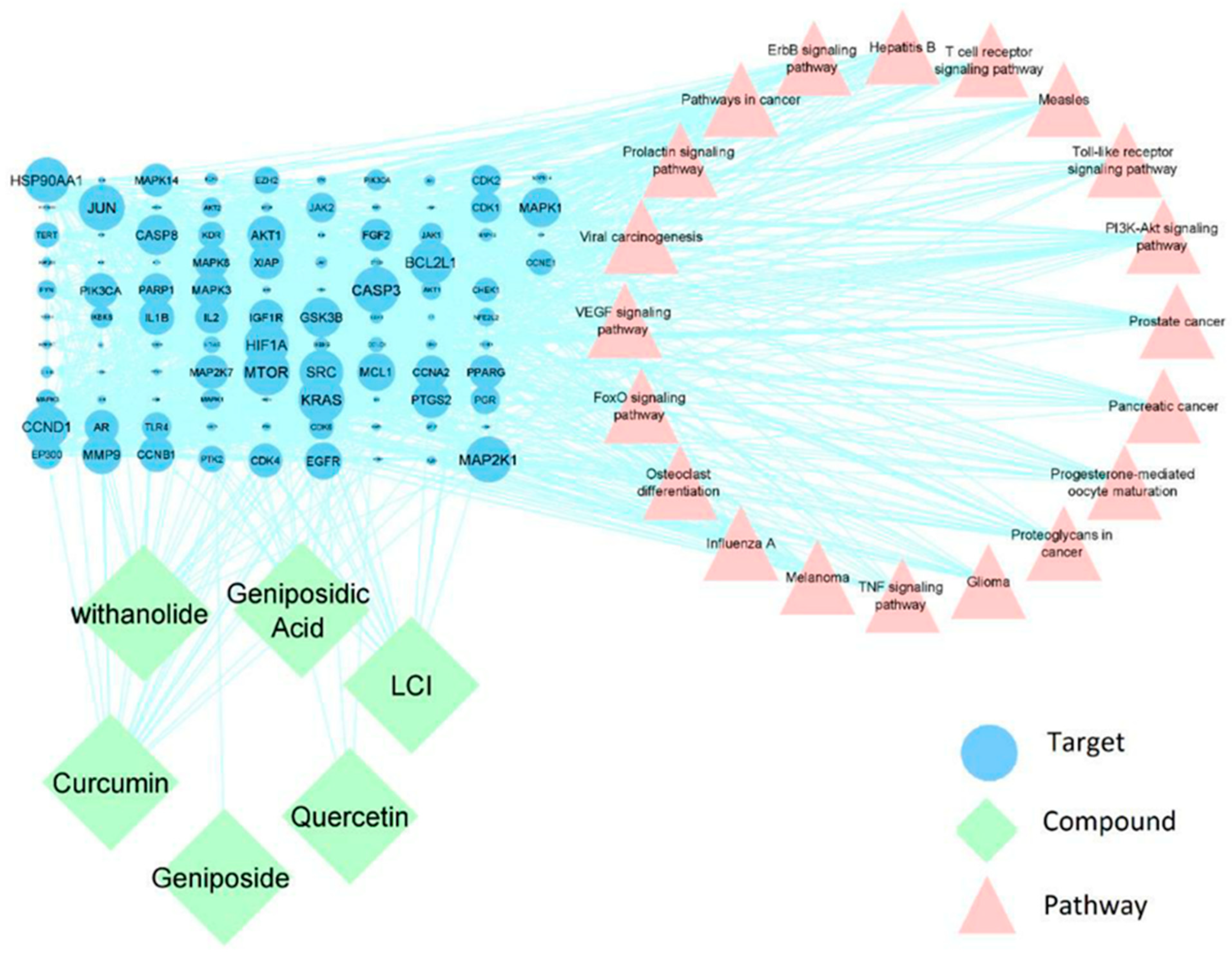 Processes 10 02512 g011 Processes 10 02512 g011