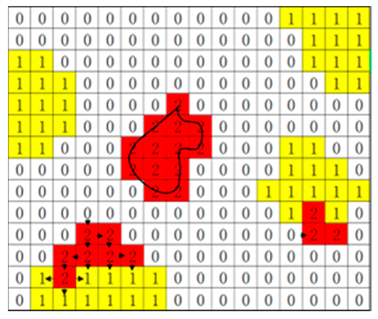 Processes 10 02513 g001