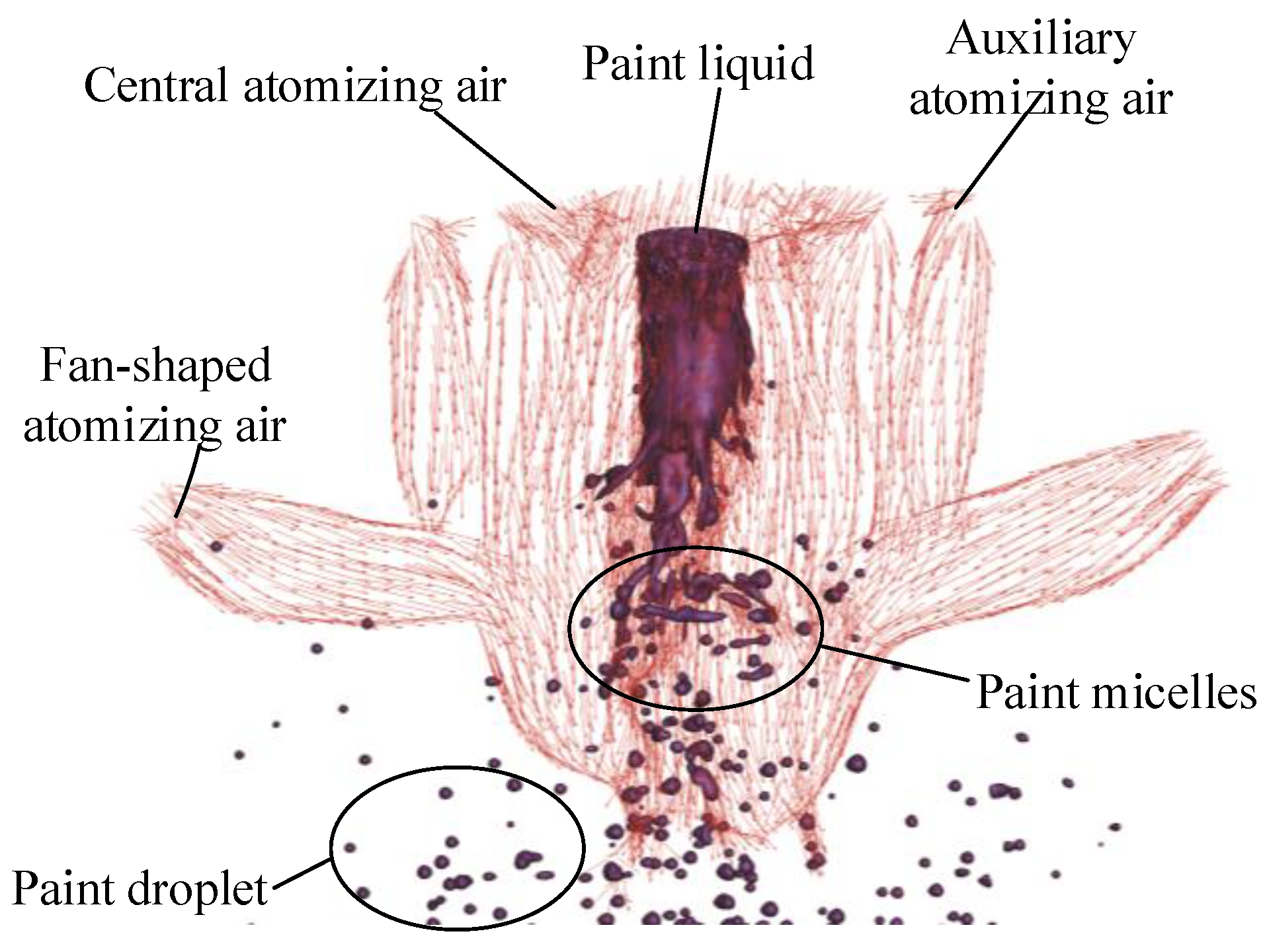 Processes 10 02513 g012