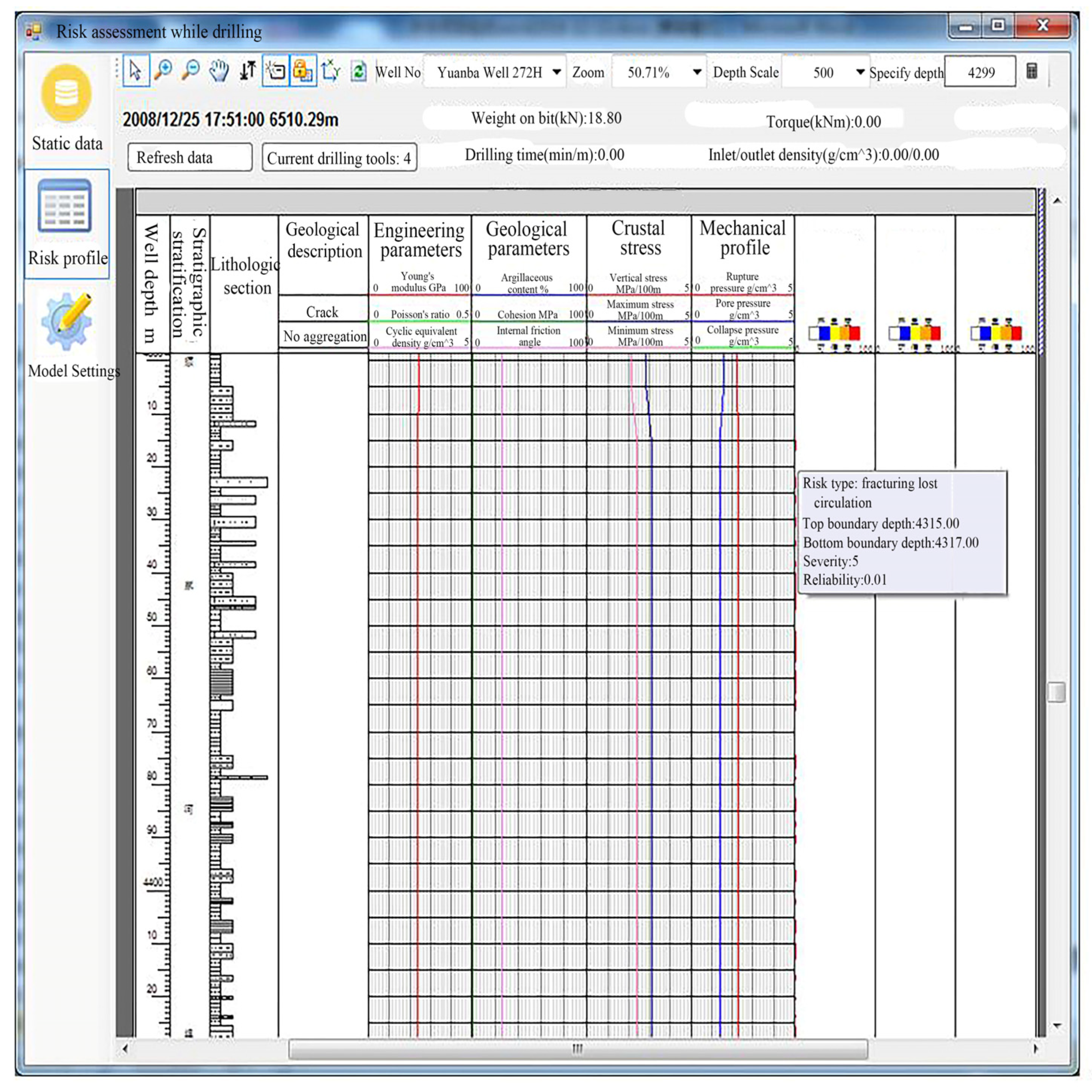 Processes 10 02516 g009