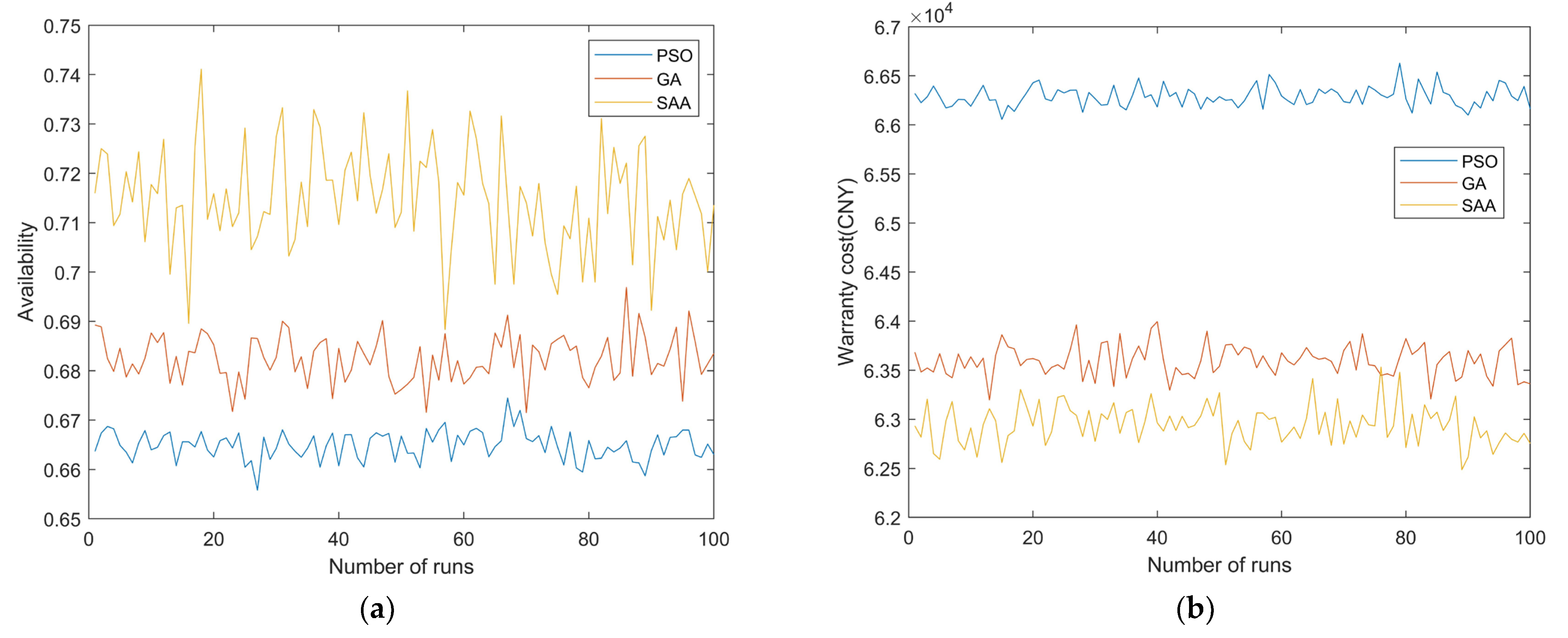 Processes 10 02519 g008