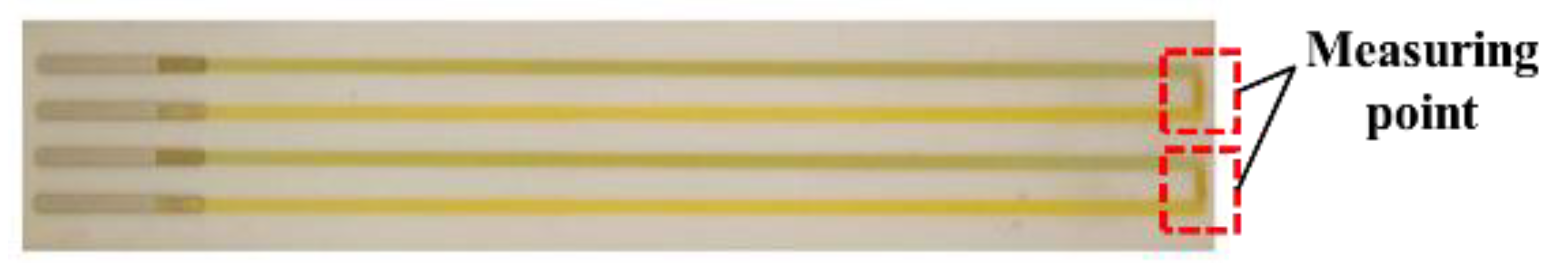 Processes 10 02528 g003 Processes 10 02528 g003